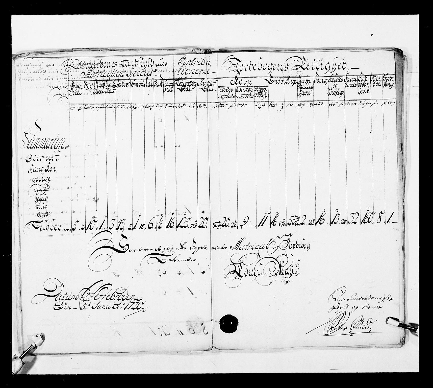 Stattholderembetet 1572-1771, AV/RA-EA-2870/Ek/L0038/0001: Jordebøker o.a. 1720-1728 vedkommende krongodset: / Krongods i Akershus bispedømme og Kristiansand bispedømme, 1720-1722, p. 39