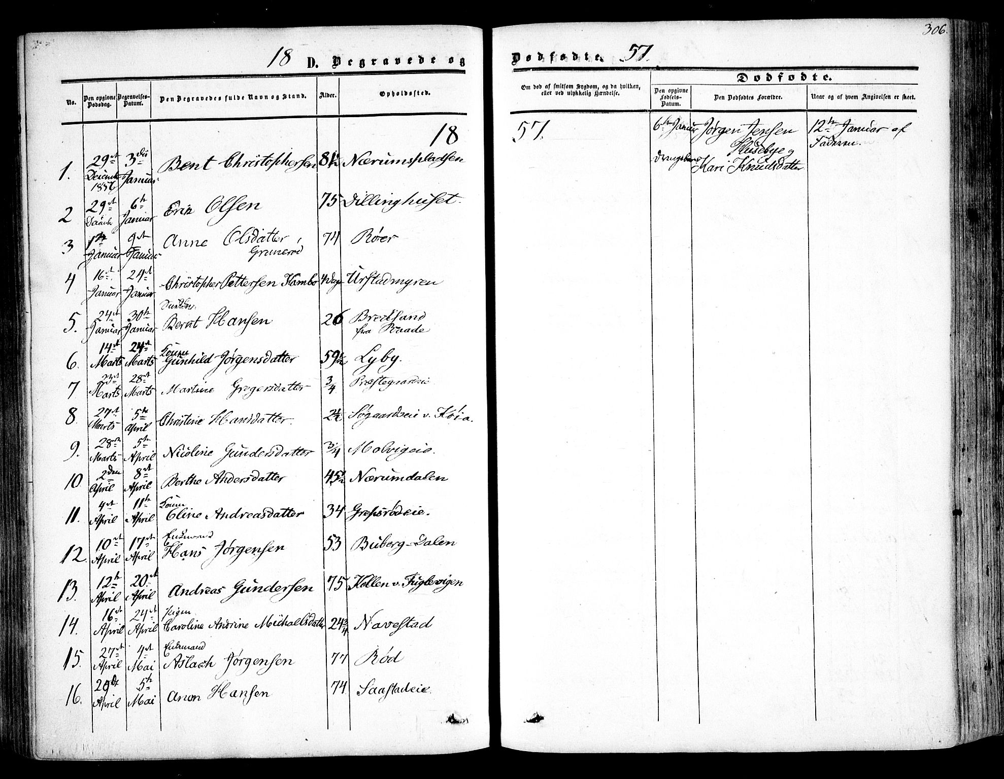 Rygge prestekontor Kirkebøker, SAO/A-10084b/F/Fa/L0005: Parish register (official) no. 5, 1852-1871, p. 306