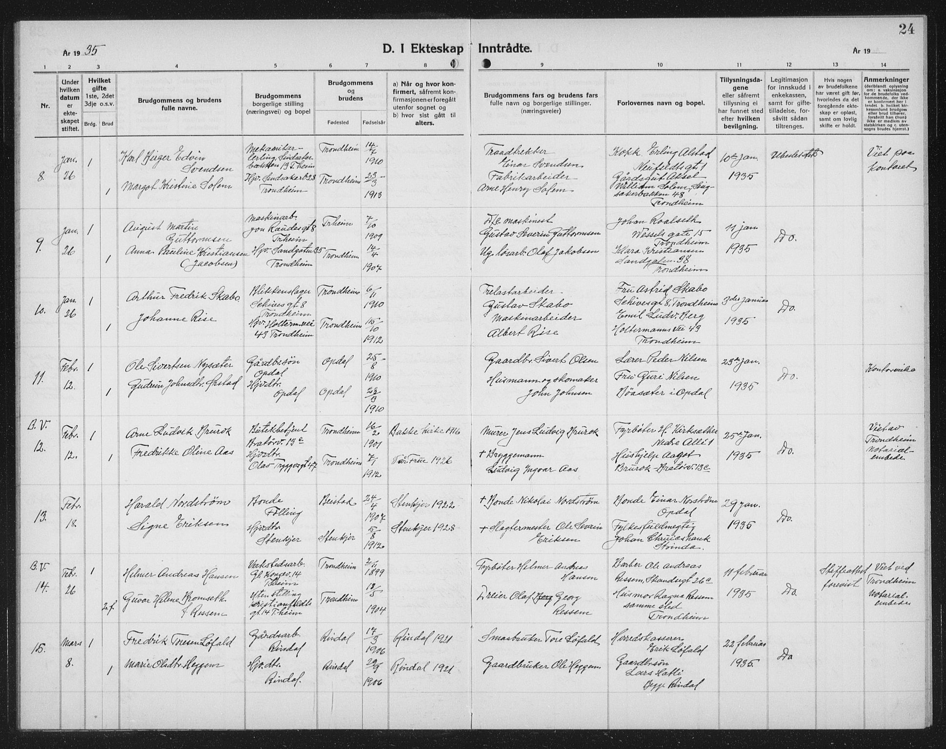 Ministerialprotokoller, klokkerbøker og fødselsregistre - Sør-Trøndelag, SAT/A-1456/602/L0152: Parish register (copy) no. 602C20, 1933-1940, p. 24