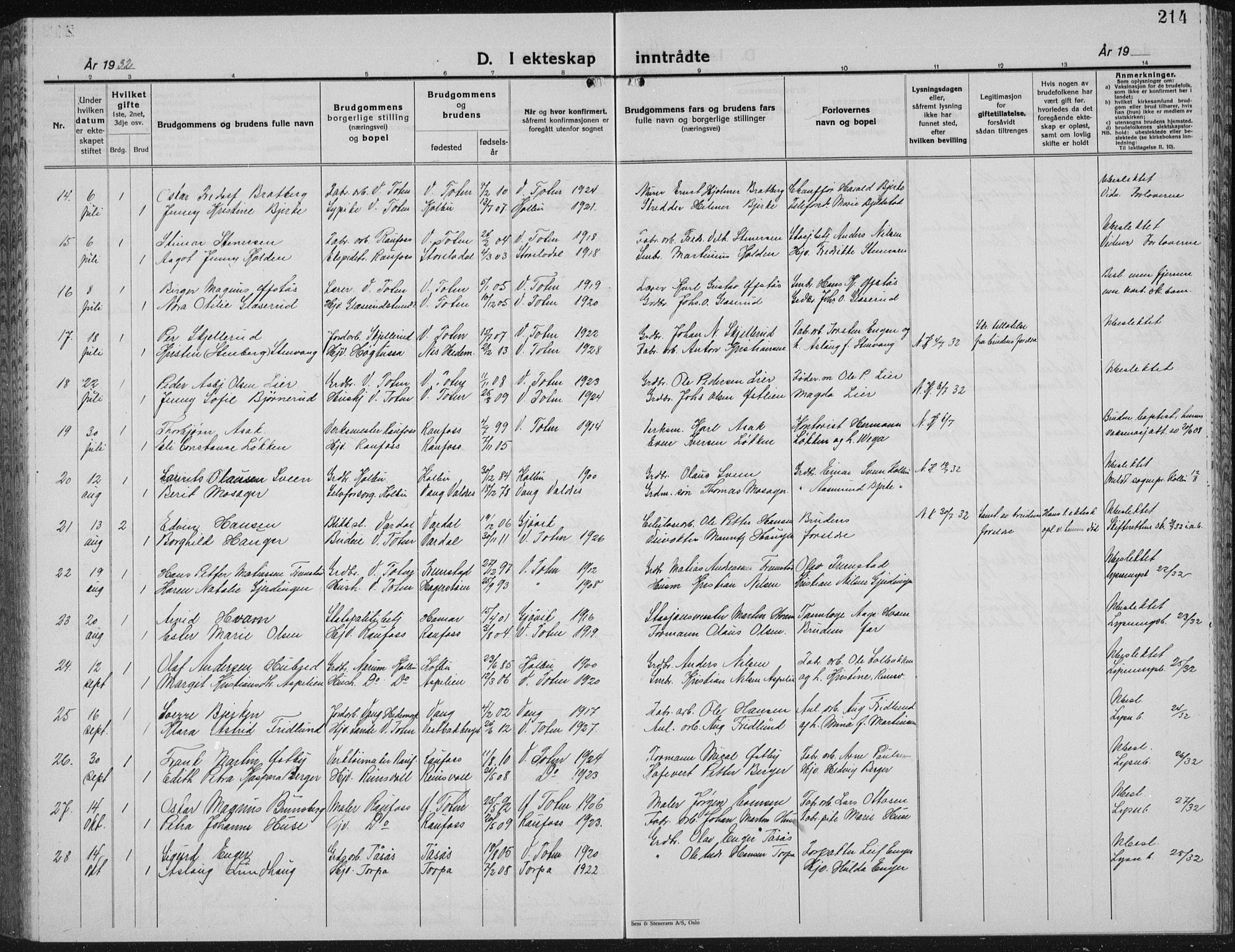 Vestre Toten prestekontor, SAH/PREST-108/H/Ha/Hab/L0018: Parish register (copy) no. 18, 1928-1941, p. 214