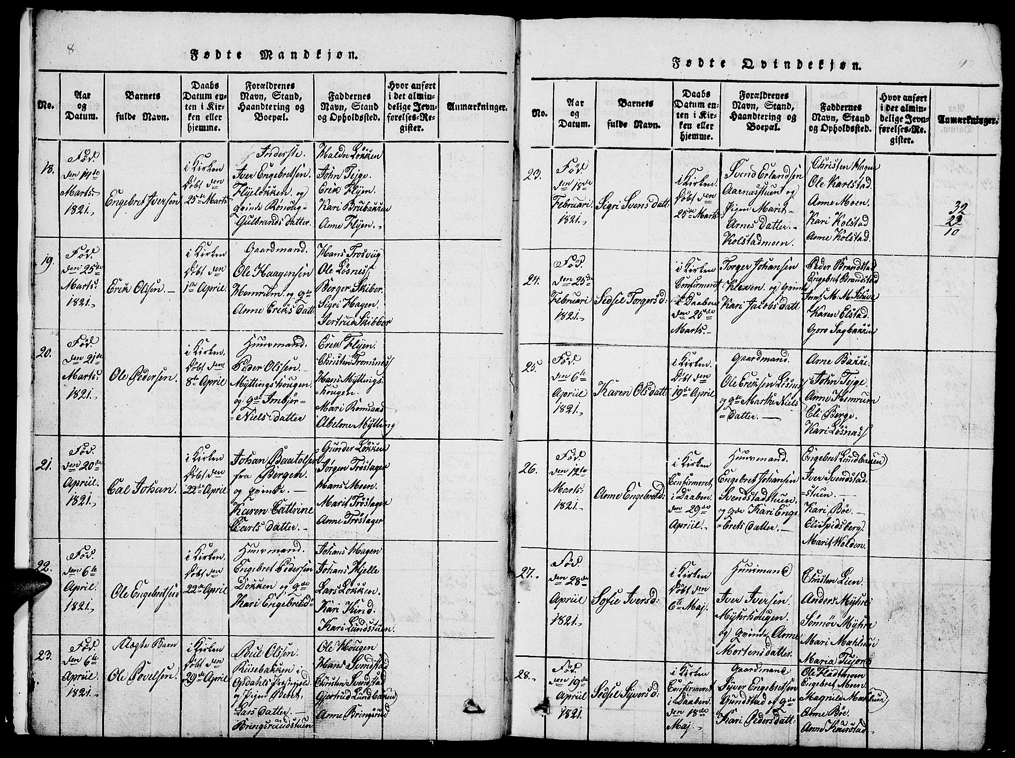 Ringebu prestekontor, SAH/PREST-082/H/Ha/Hab/L0001: Parish register (copy) no. 1, 1821-1839, p. 8-9