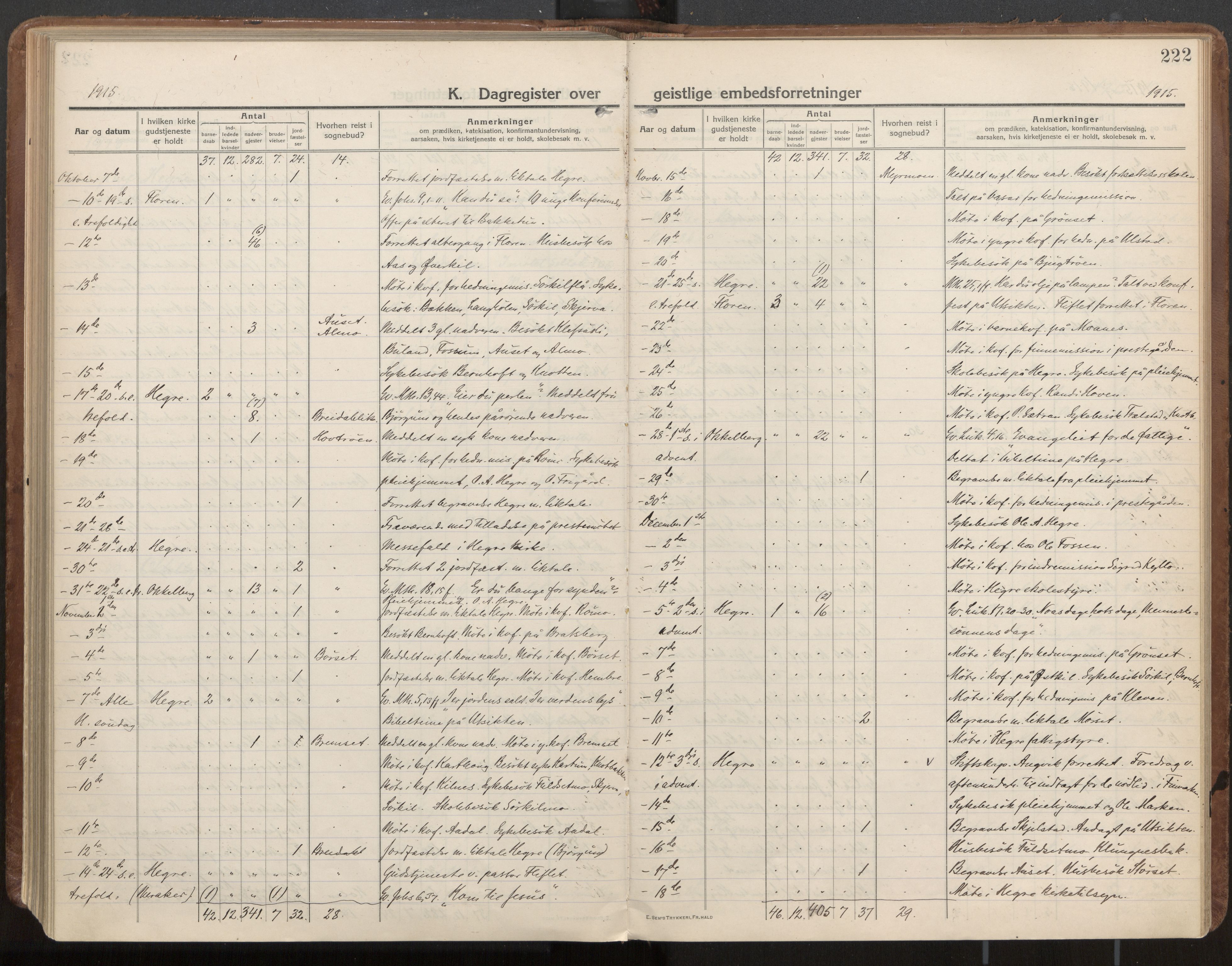 Ministerialprotokoller, klokkerbøker og fødselsregistre - Nord-Trøndelag, SAT/A-1458/703/L0037: Parish register (official) no. 703A10, 1915-1932, p. 222
