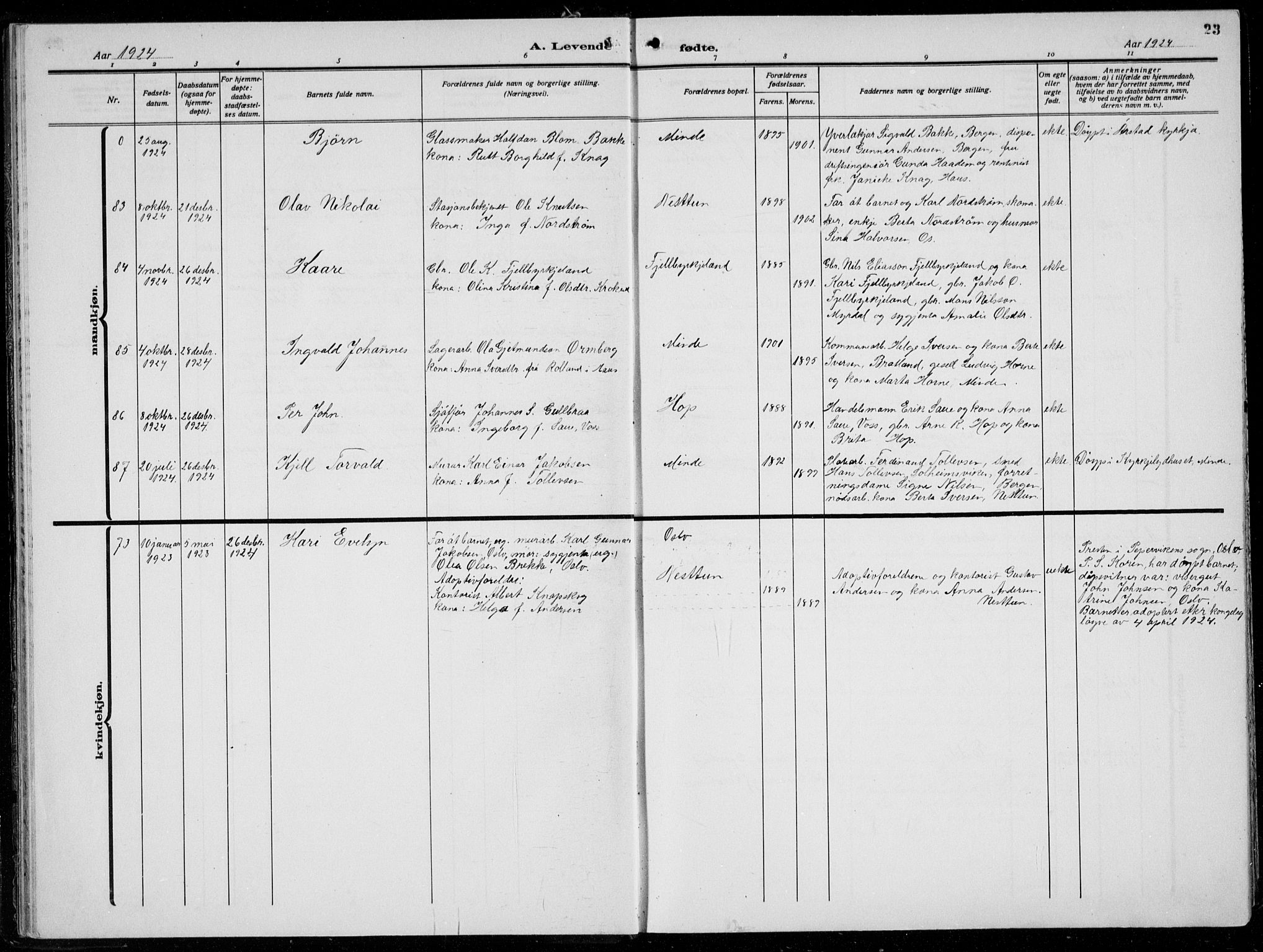 Birkeland Sokneprestembete, AV/SAB-A-74601/H/Hab: Parish register (copy) no. A  8, 1923-1933, p. 23