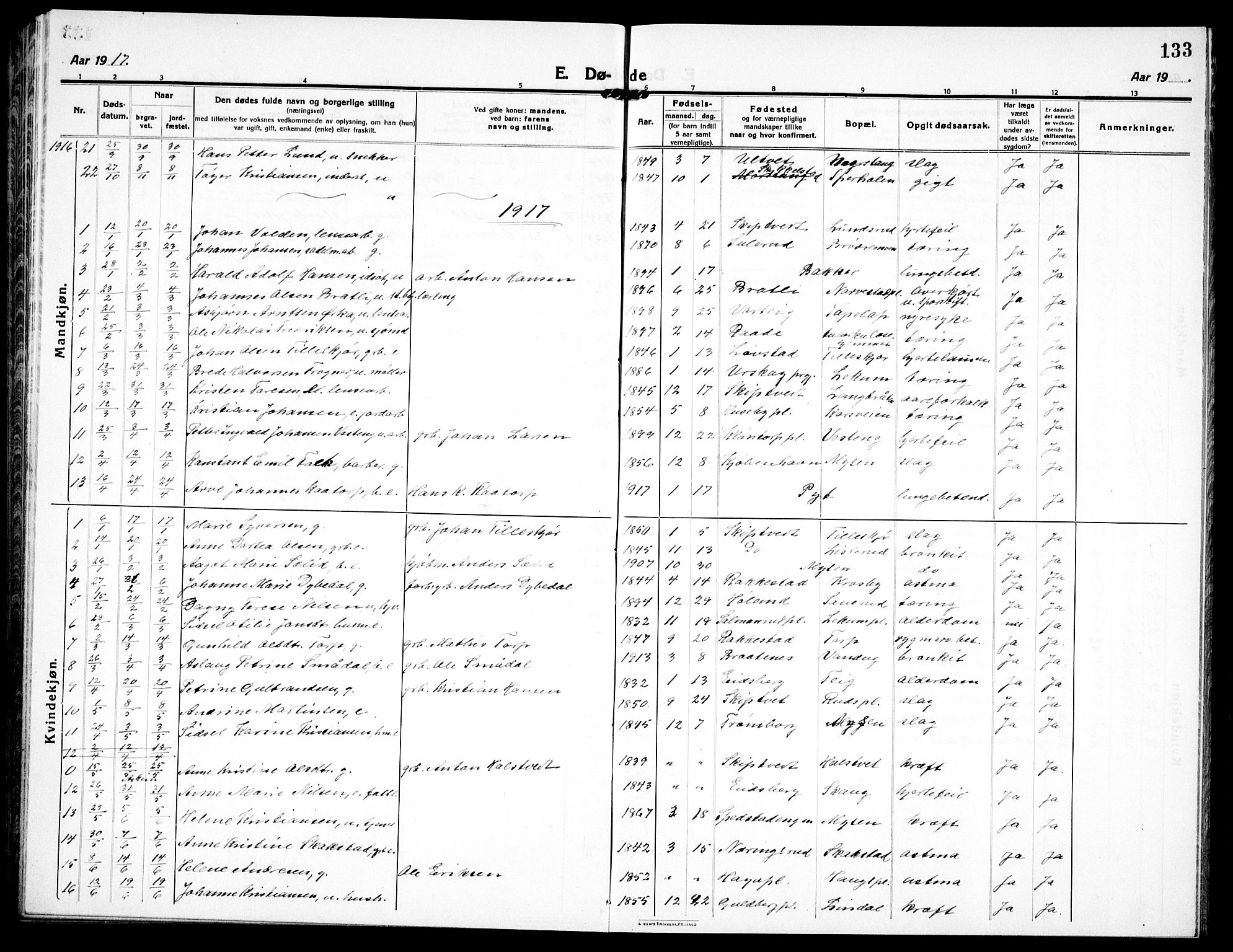 Eidsberg prestekontor Kirkebøker, AV/SAO-A-10905/G/Ga/L0003: Parish register (copy) no. I 3, 1913-1937, p. 133