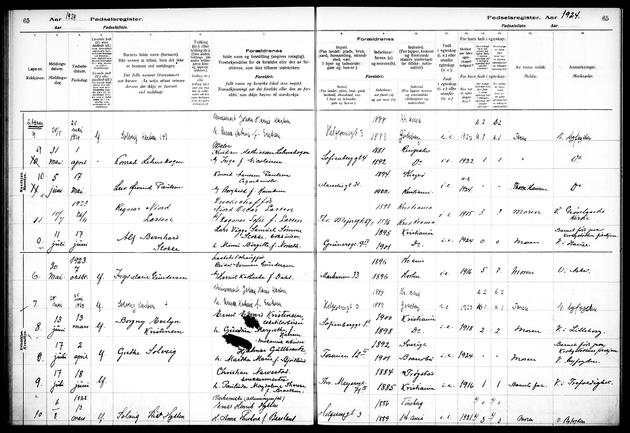 Hauge prestekontor Kirkebøker, AV/SAO-A-10849/J/Ja/L0001: Birth register no. 1, 1917-1938, p. 65