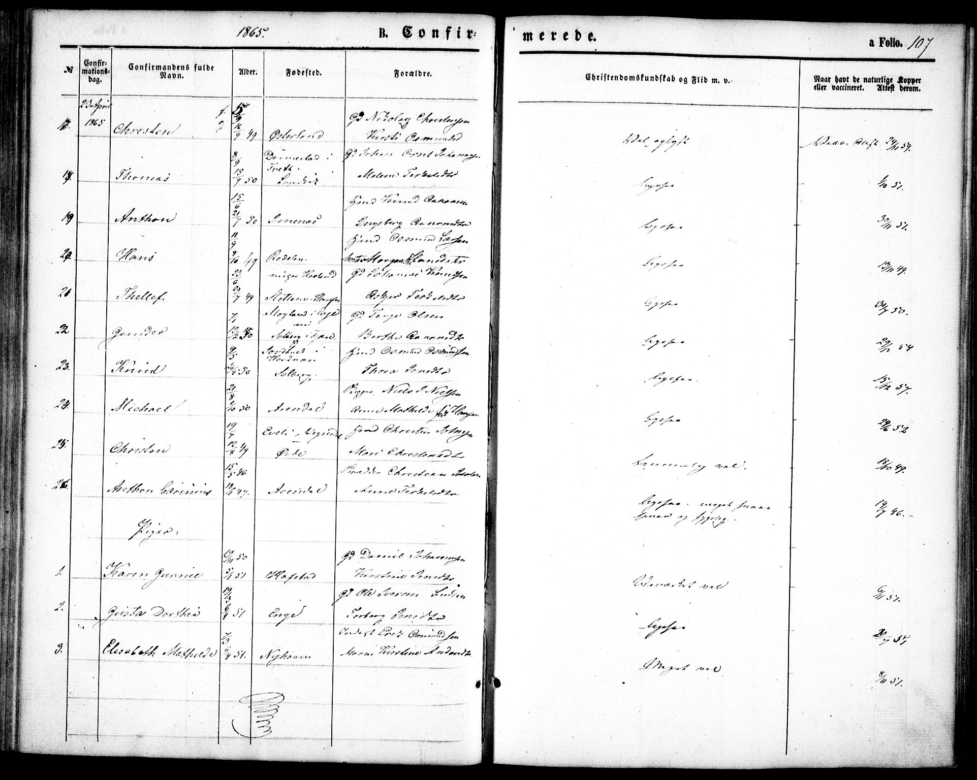 Hommedal sokneprestkontor, AV/SAK-1111-0023/F/Fa/Fab/L0005: Parish register (official) no. A 5, 1861-1877, p. 107