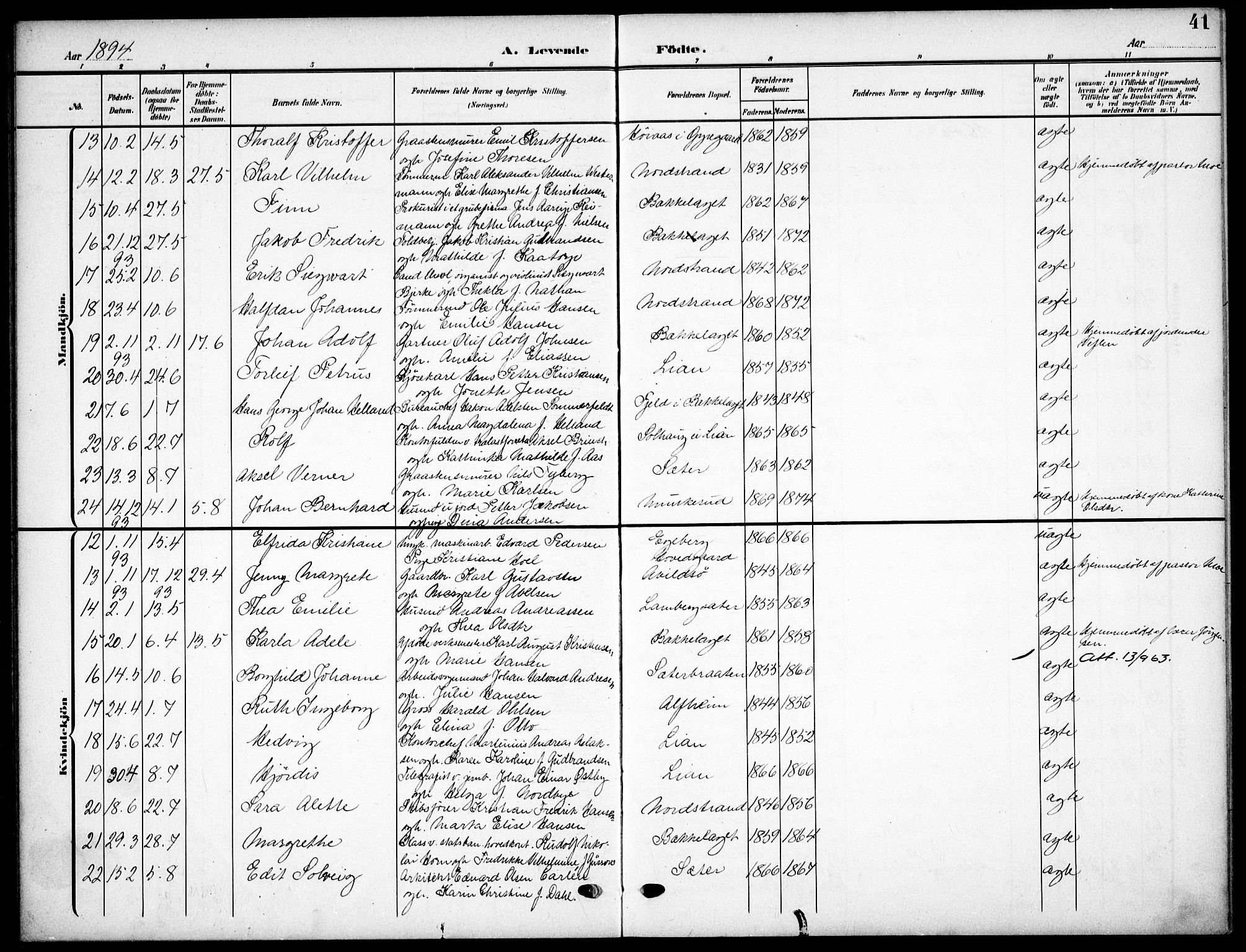 Nordstrand prestekontor Kirkebøker, AV/SAO-A-10362a/F/Fa/L0000: Parish register (official) no.  0, 1881-1900, p. 41