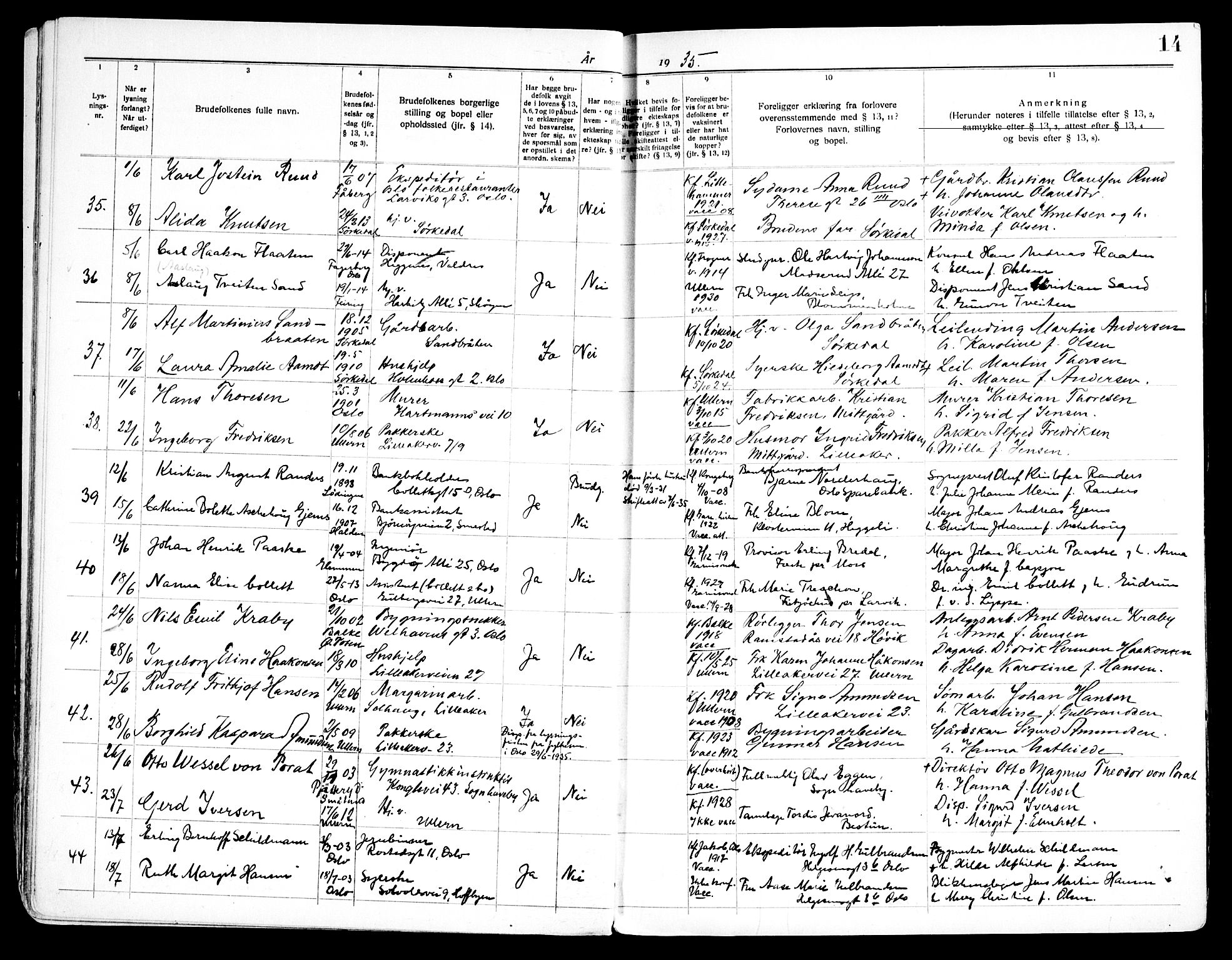 Ullern prestekontor Kirkebøker, SAO/A-10740/H/L0004: Banns register no. 4, 1933-1945, p. 14
