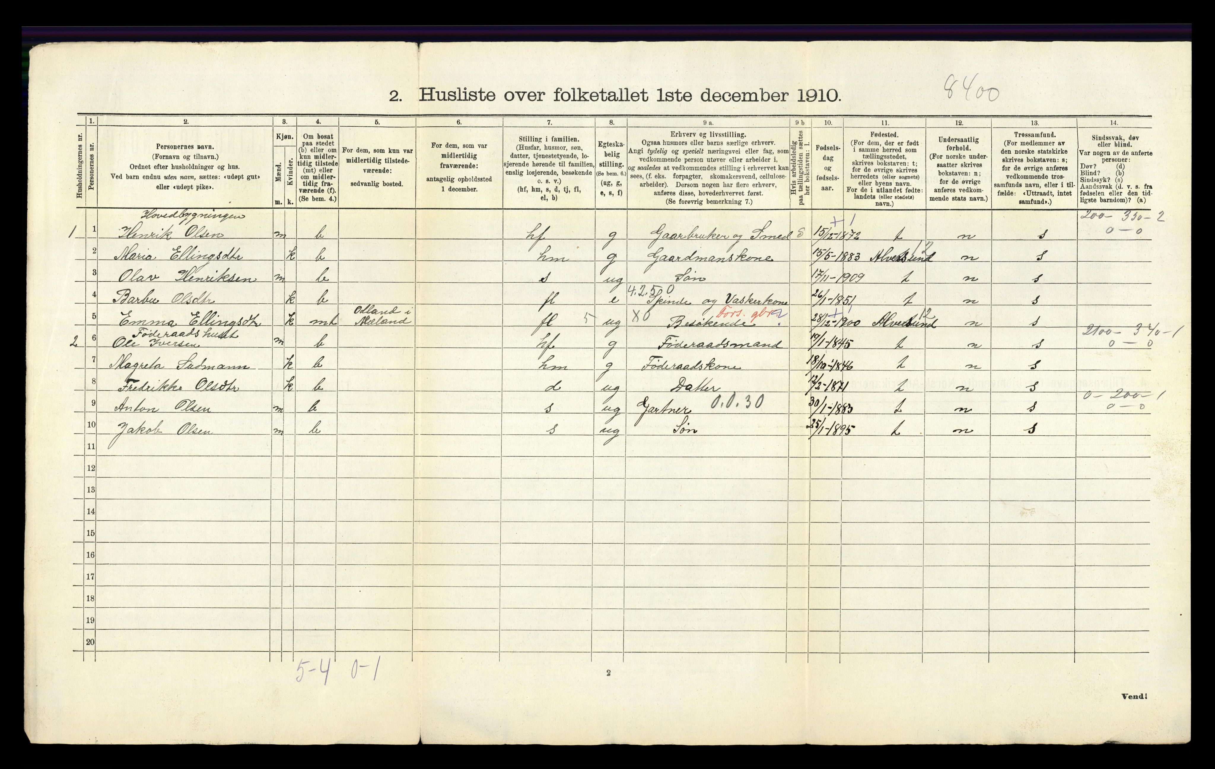 RA, 1910 census for Hamre, 1910, p. 45
