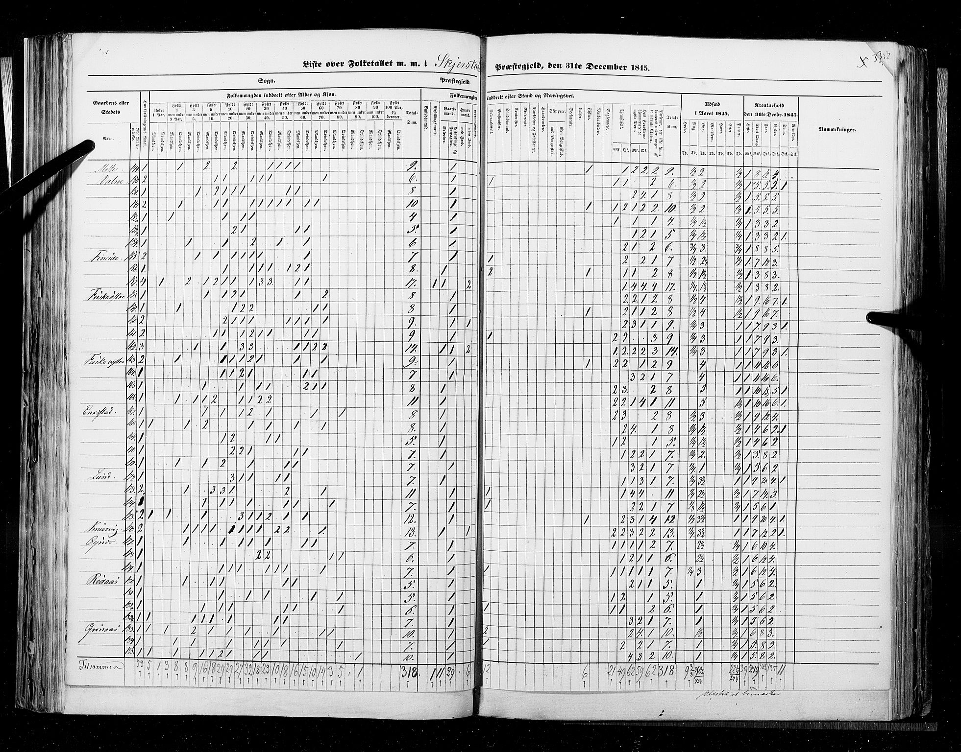 RA, Census 1845, vol. 9B: Nordland amt, 1845, p. 351