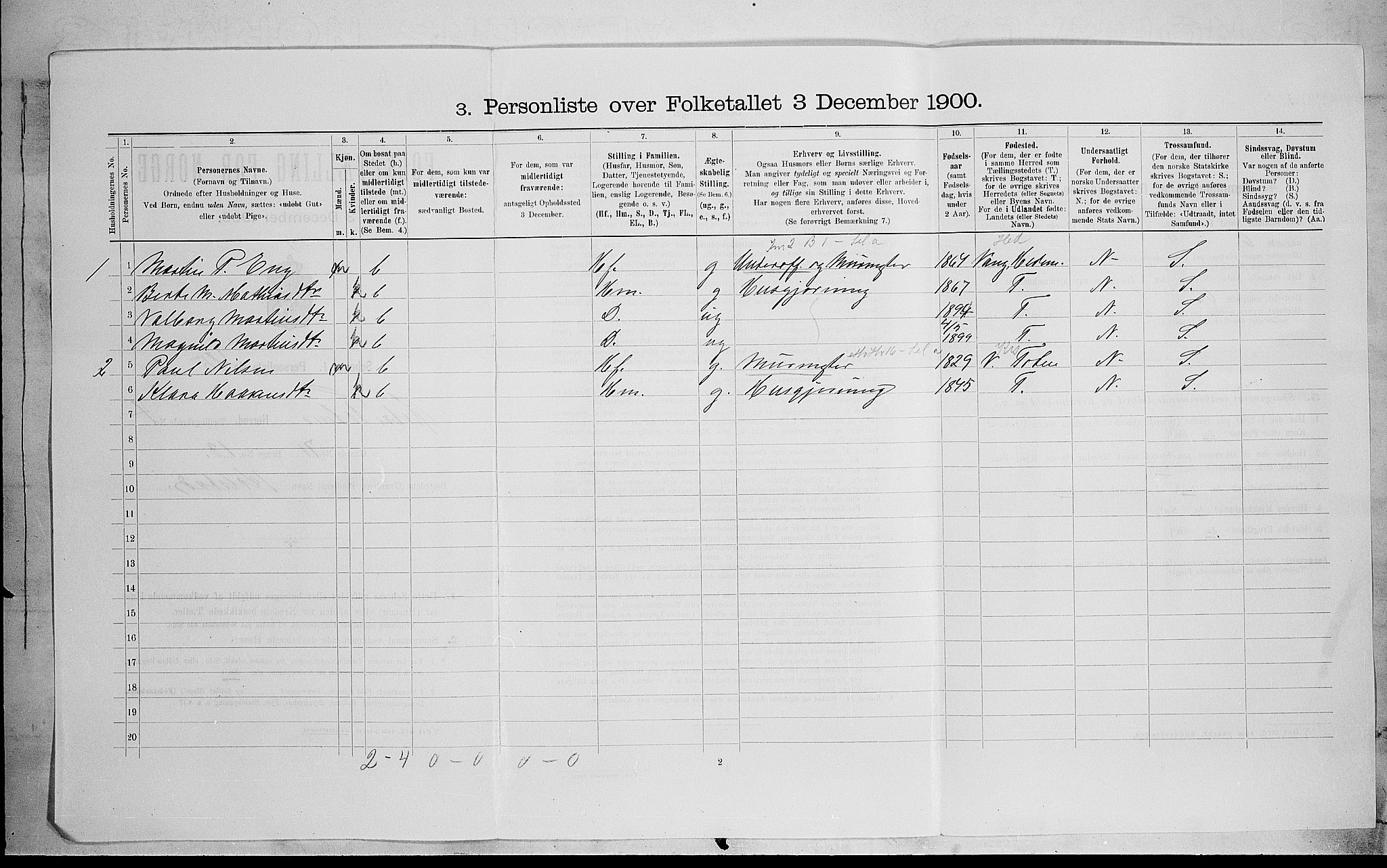SAH, 1900 census for Østre Toten, 1900, p. 1875