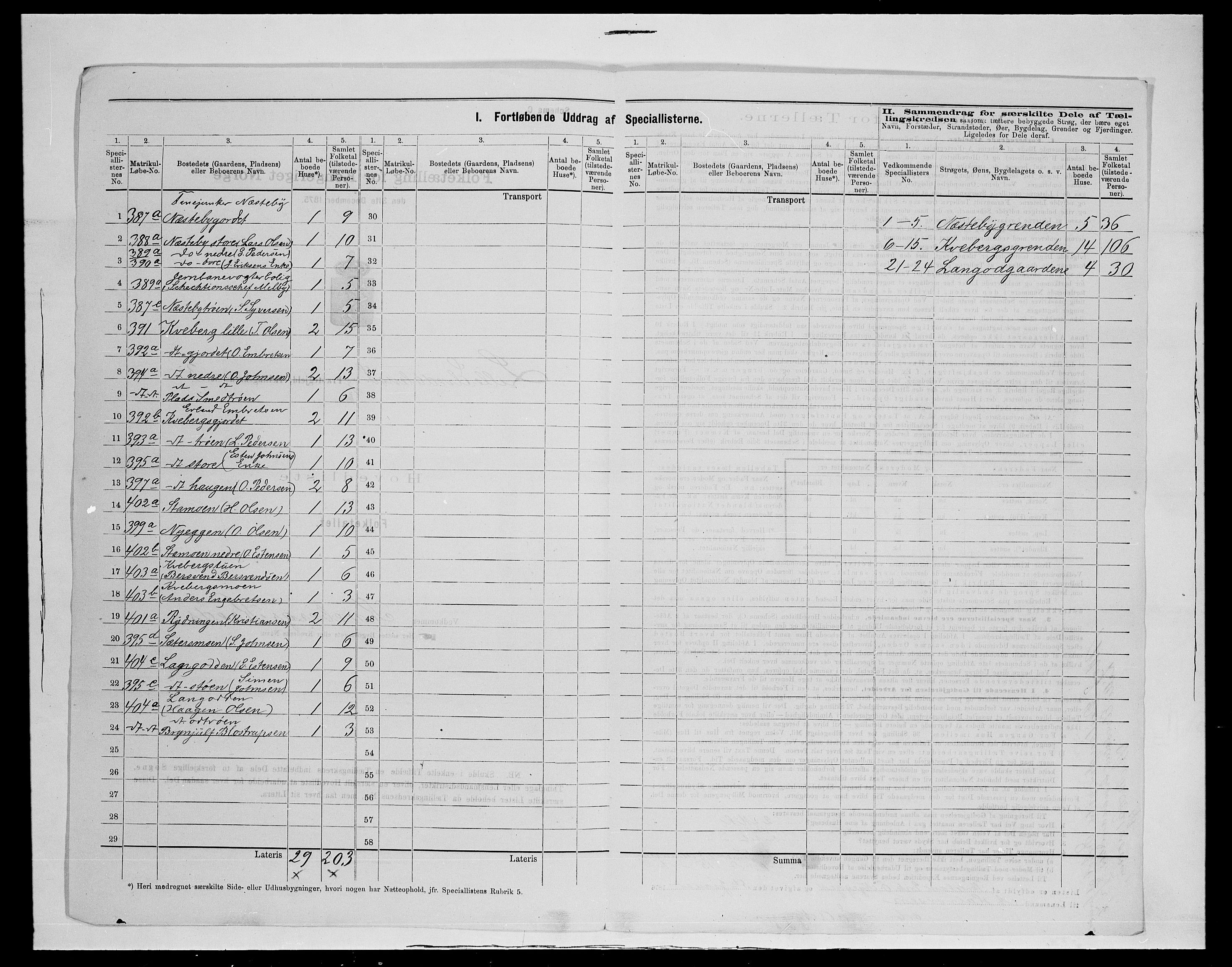 SAH, 1875 census for 0438P Lille Elvedalen, 1875, p. 23