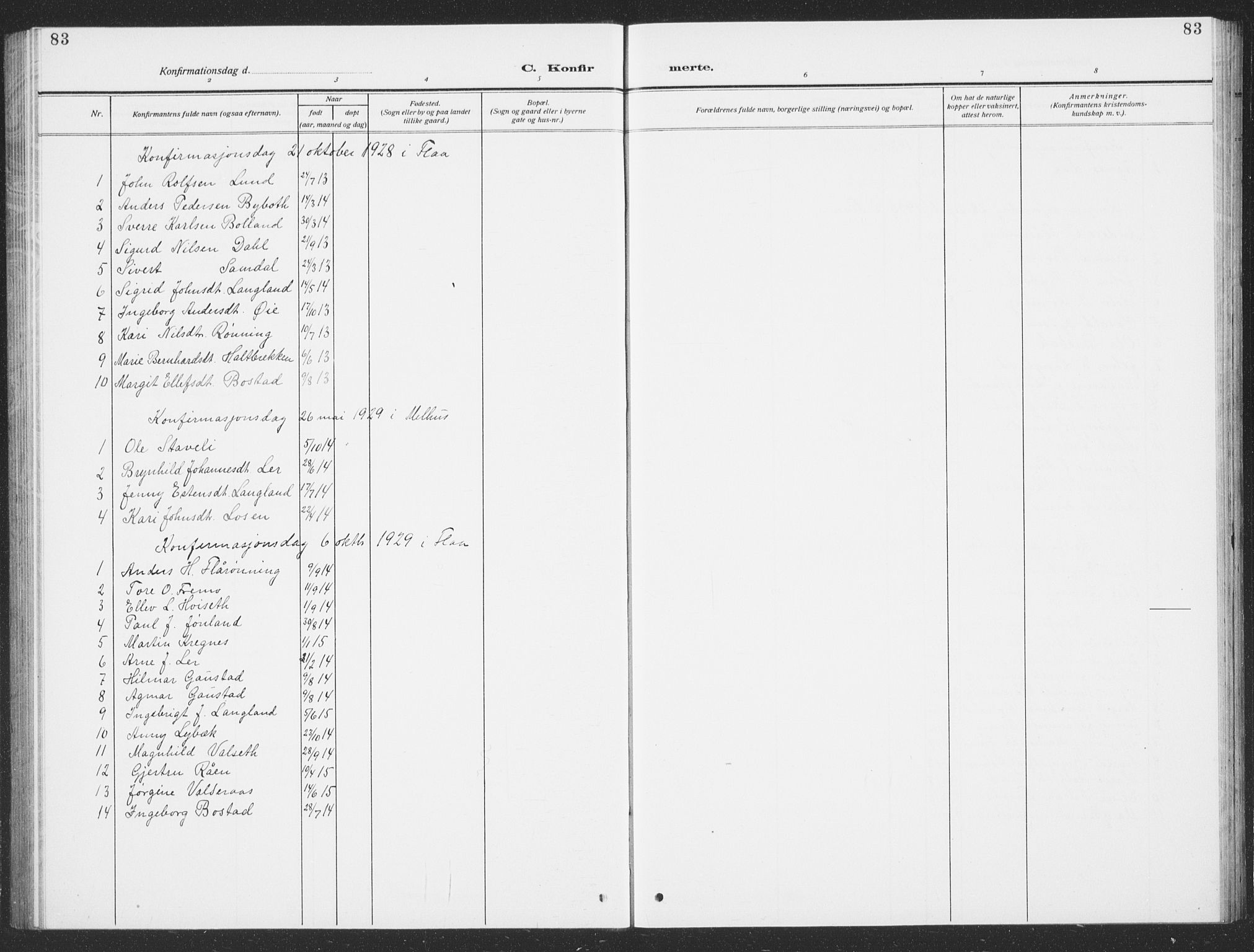 Ministerialprotokoller, klokkerbøker og fødselsregistre - Sør-Trøndelag, SAT/A-1456/693/L1124: Parish register (copy) no. 693C05, 1911-1941, p. 83