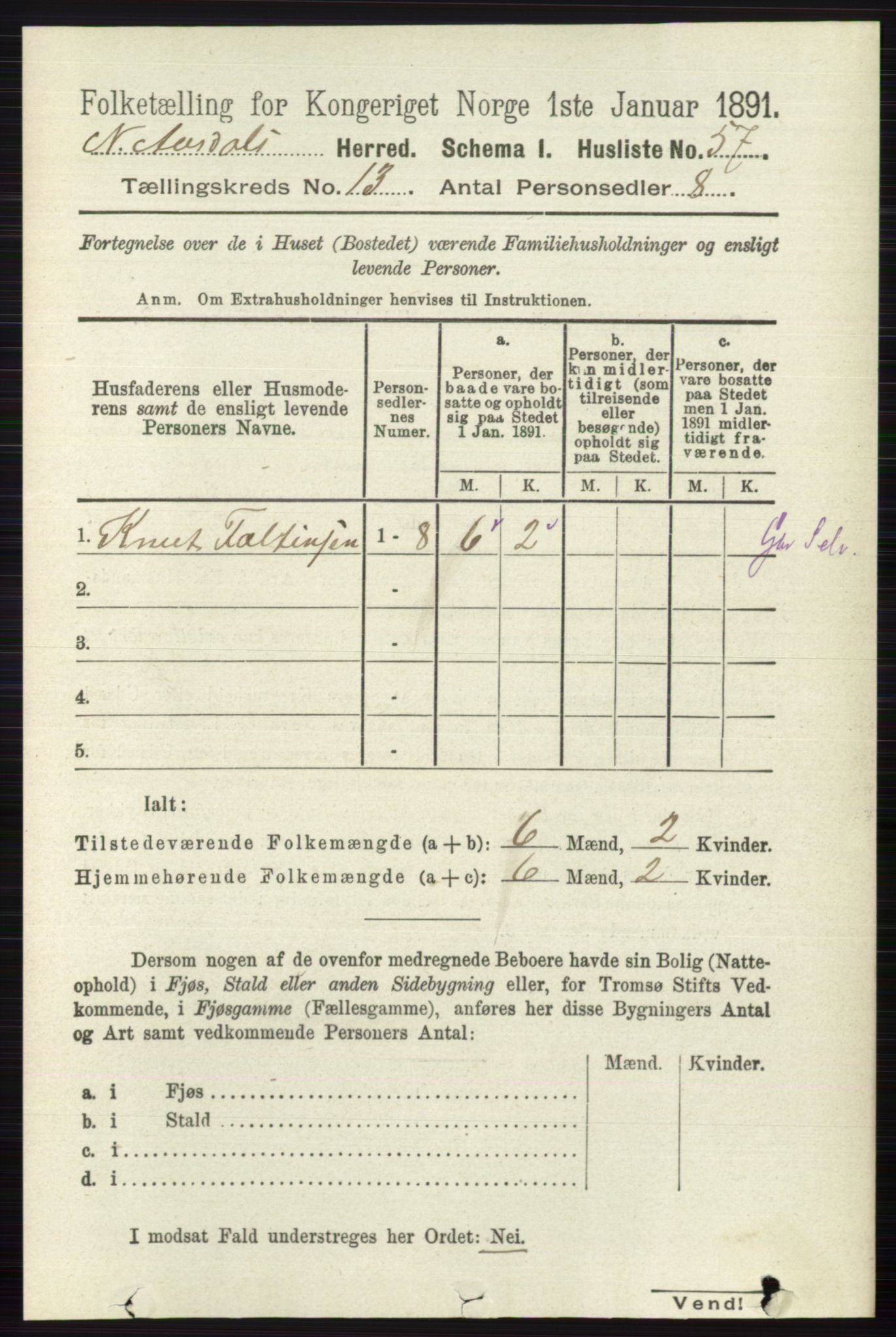 RA, 1891 census for 0542 Nord-Aurdal, 1891, p. 4752