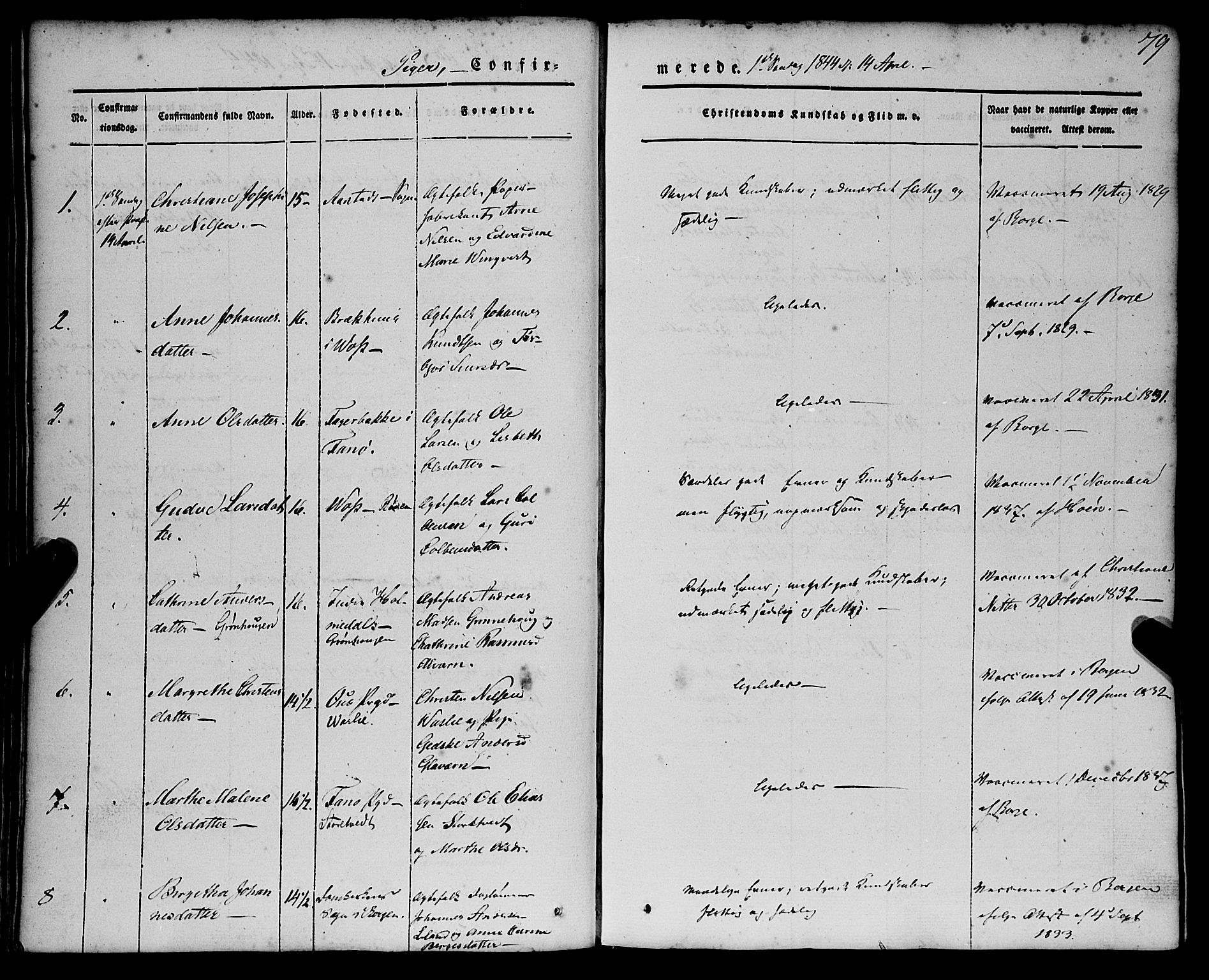 St. Jørgens hospital og Årstad sokneprestembete, AV/SAB-A-99934: Parish register (official) no. A 4, 1844-1863, p. 79