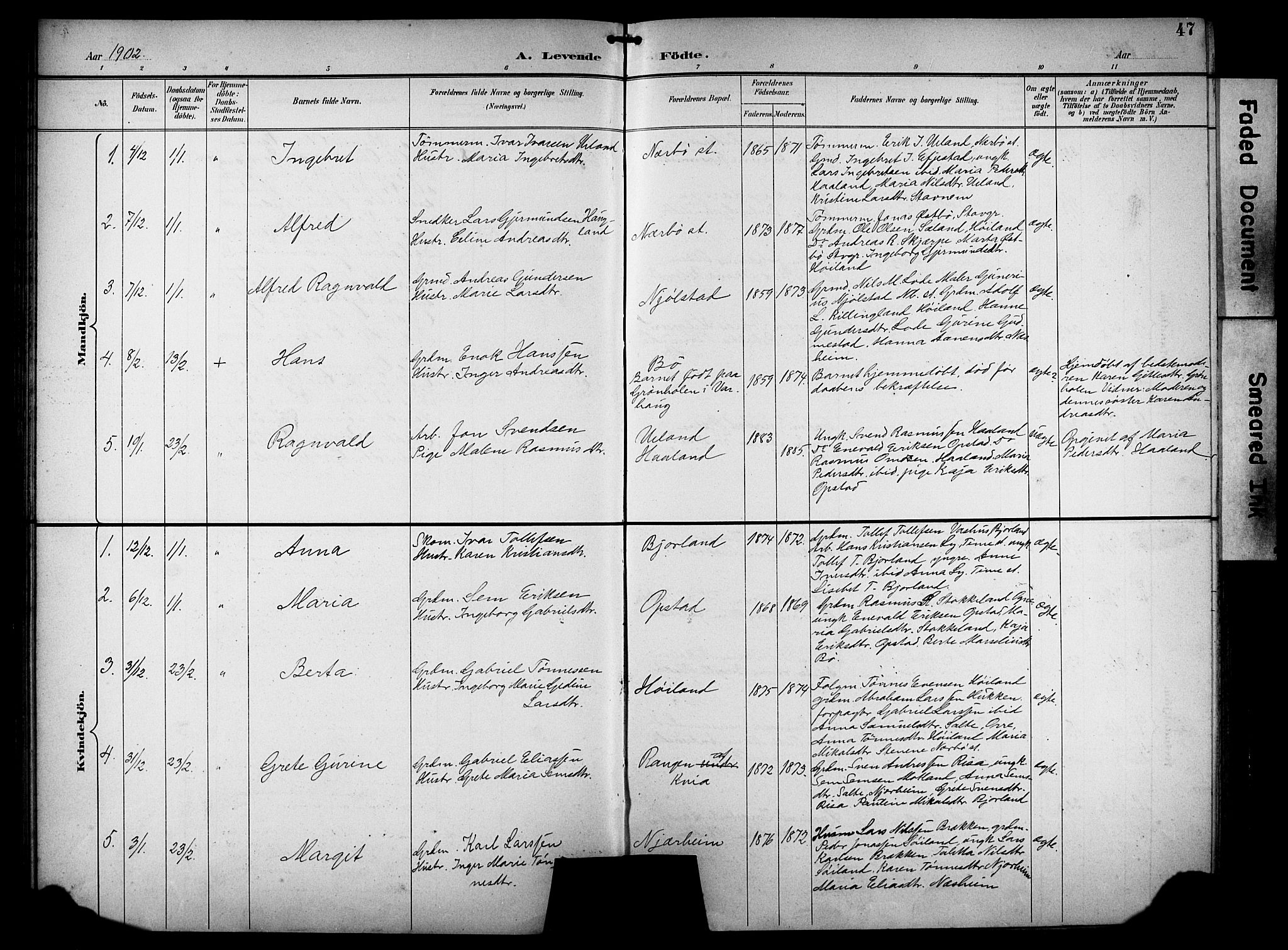 Hå sokneprestkontor, AV/SAST-A-101801/001/30BB/L0005: Parish register (copy) no. B 5, 1894-1912, p. 47