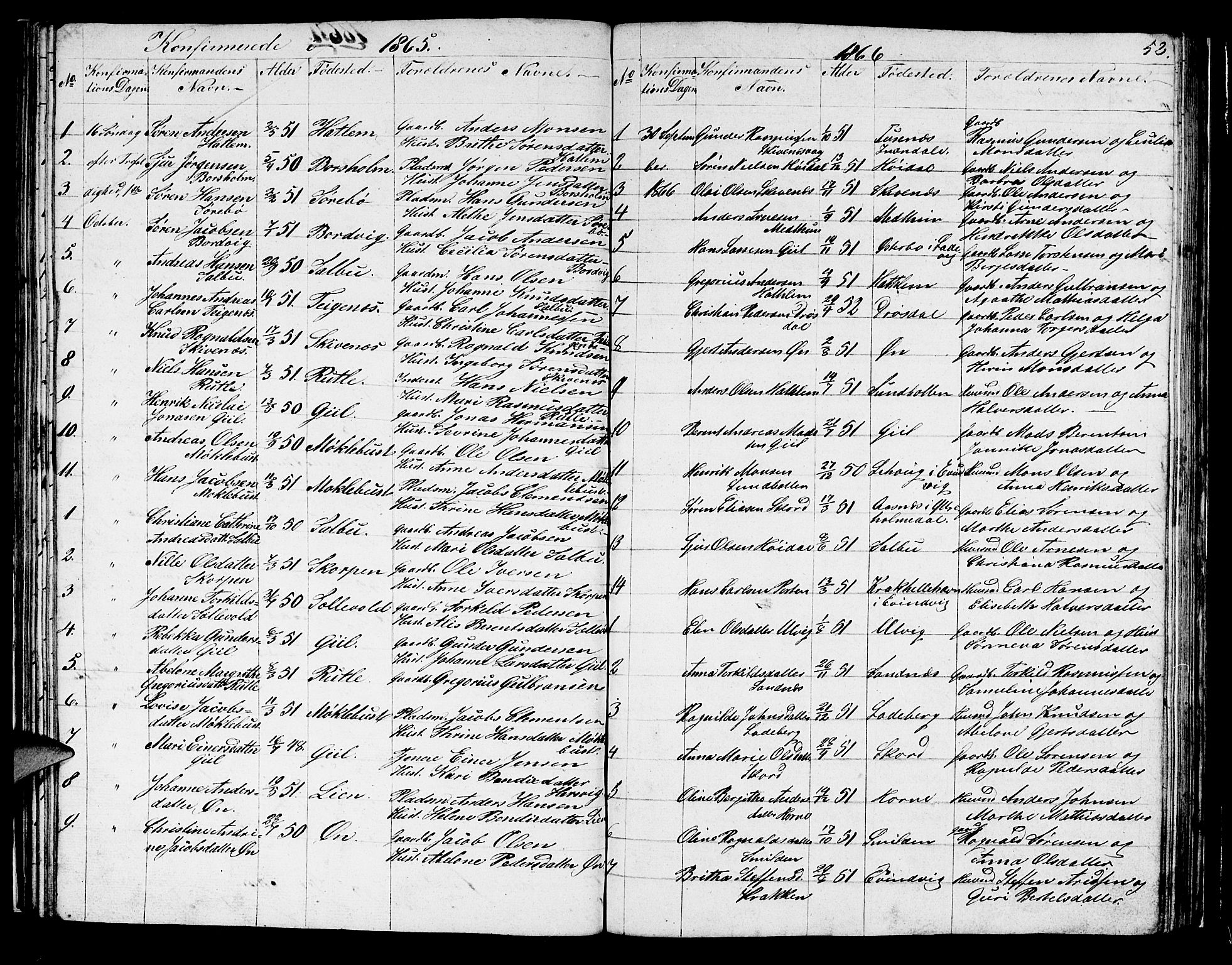 Hyllestad sokneprestembete, SAB/A-80401: Parish register (copy) no. C 1, 1853-1873, p. 52