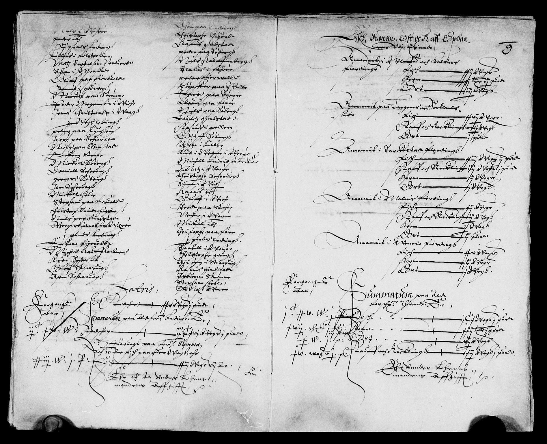 Rentekammeret inntil 1814, Reviderte regnskaper, Lensregnskaper, AV/RA-EA-5023/R/Rb/Rbz/L0022: Nordlandenes len, 1629-1631