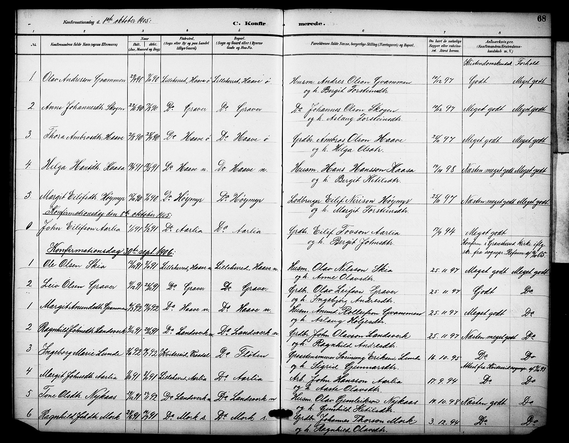 Heddal kirkebøker, SAKO/A-268/F/Fb/L0001: Parish register (official) no. II 1, 1884-1910, p. 68