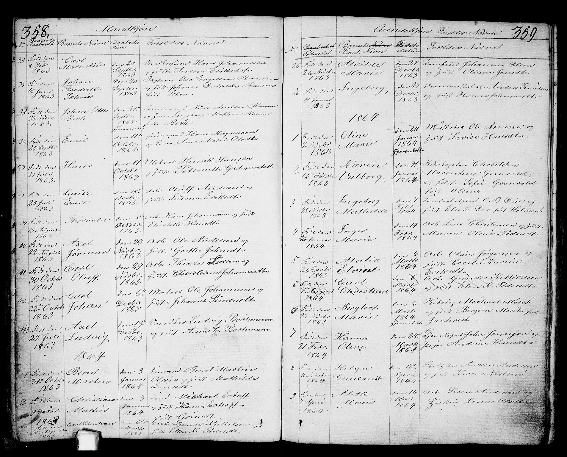 Fredrikstad prestekontor Kirkebøker, SAO/A-11082/G/Ga/L0001: Parish register (copy) no. 1, 1824-1879, p. 358-359