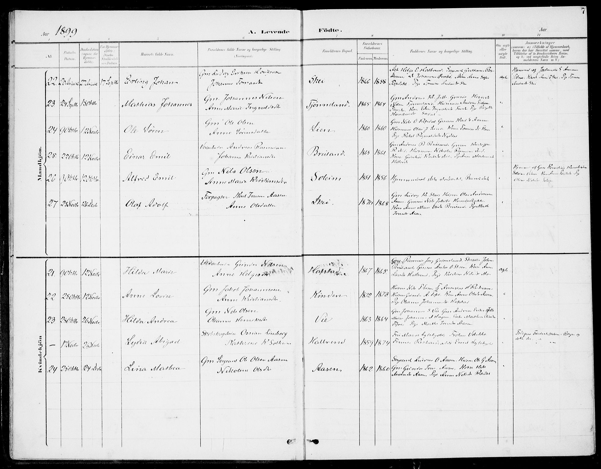Førde sokneprestembete, SAB/A-79901/H/Haa/Haab/L0002: Parish register (official) no. B  2, 1899-1920, p. 7