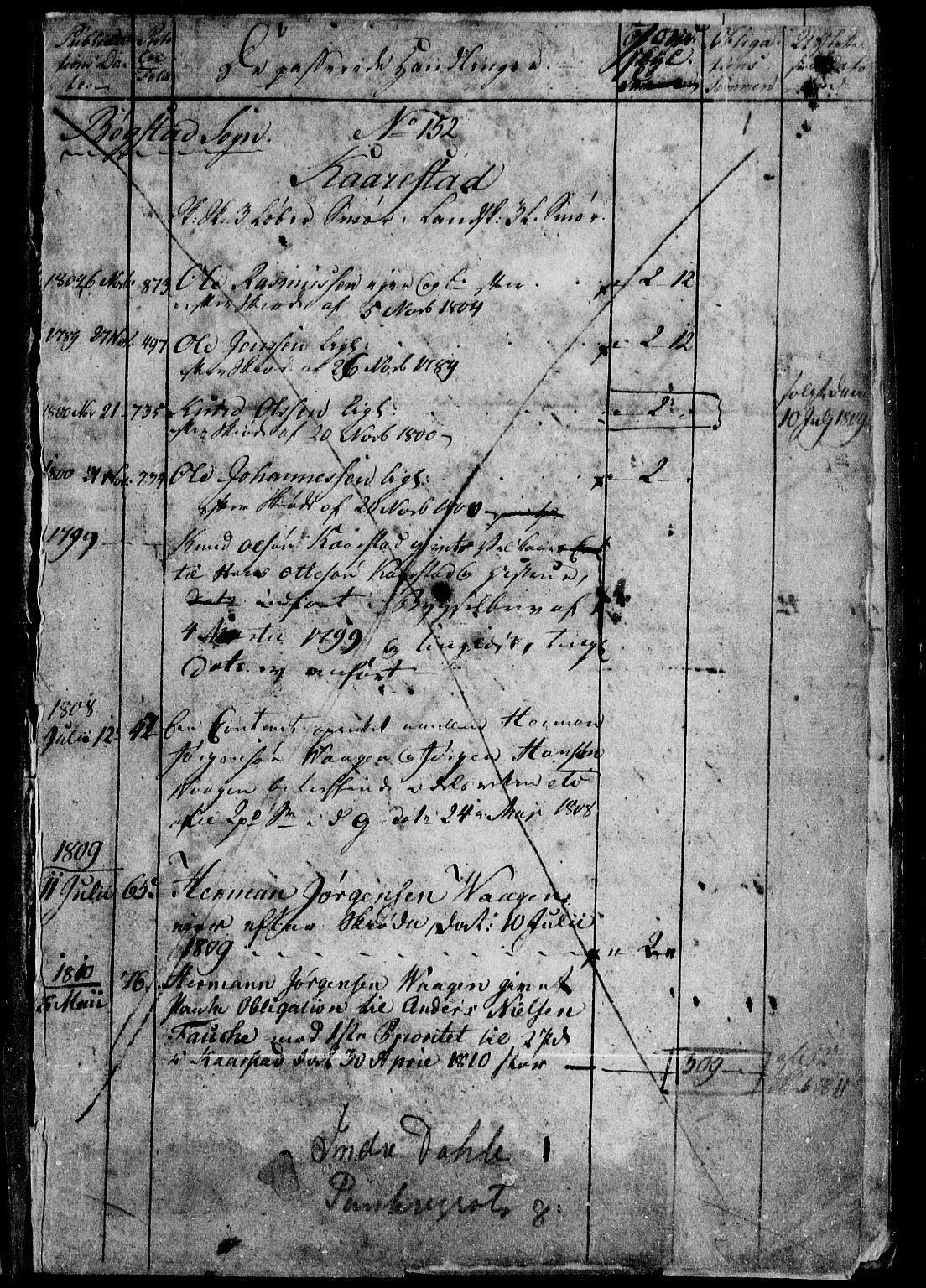 Sunnfjord tingrett, SAB/A-3201/1/G/Ga/Gac/L0002: Mortgage register no. II.A.c.2, 1800-1825, p. 1