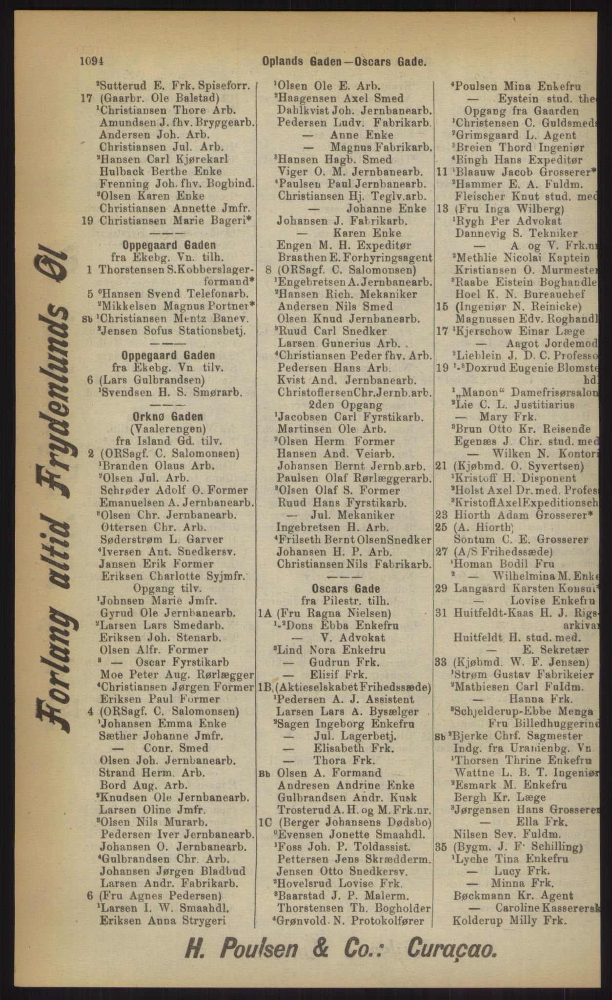 Kristiania/Oslo adressebok, PUBL/-, 1903, p. 1094