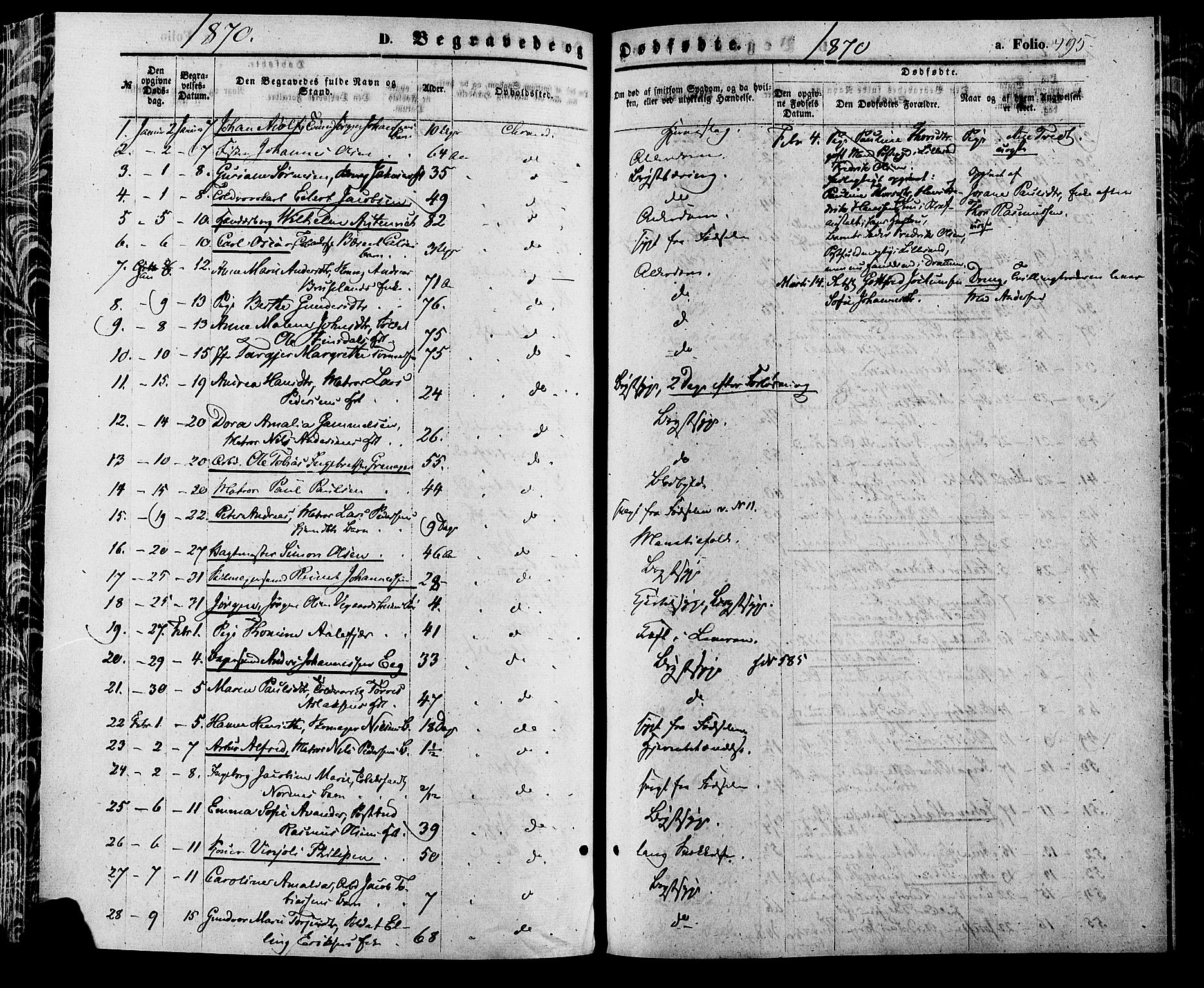 Kristiansand domprosti, SAK/1112-0006/F/Fa/L0015: Parish register (official) no. A 15, 1867-1880, p. 495