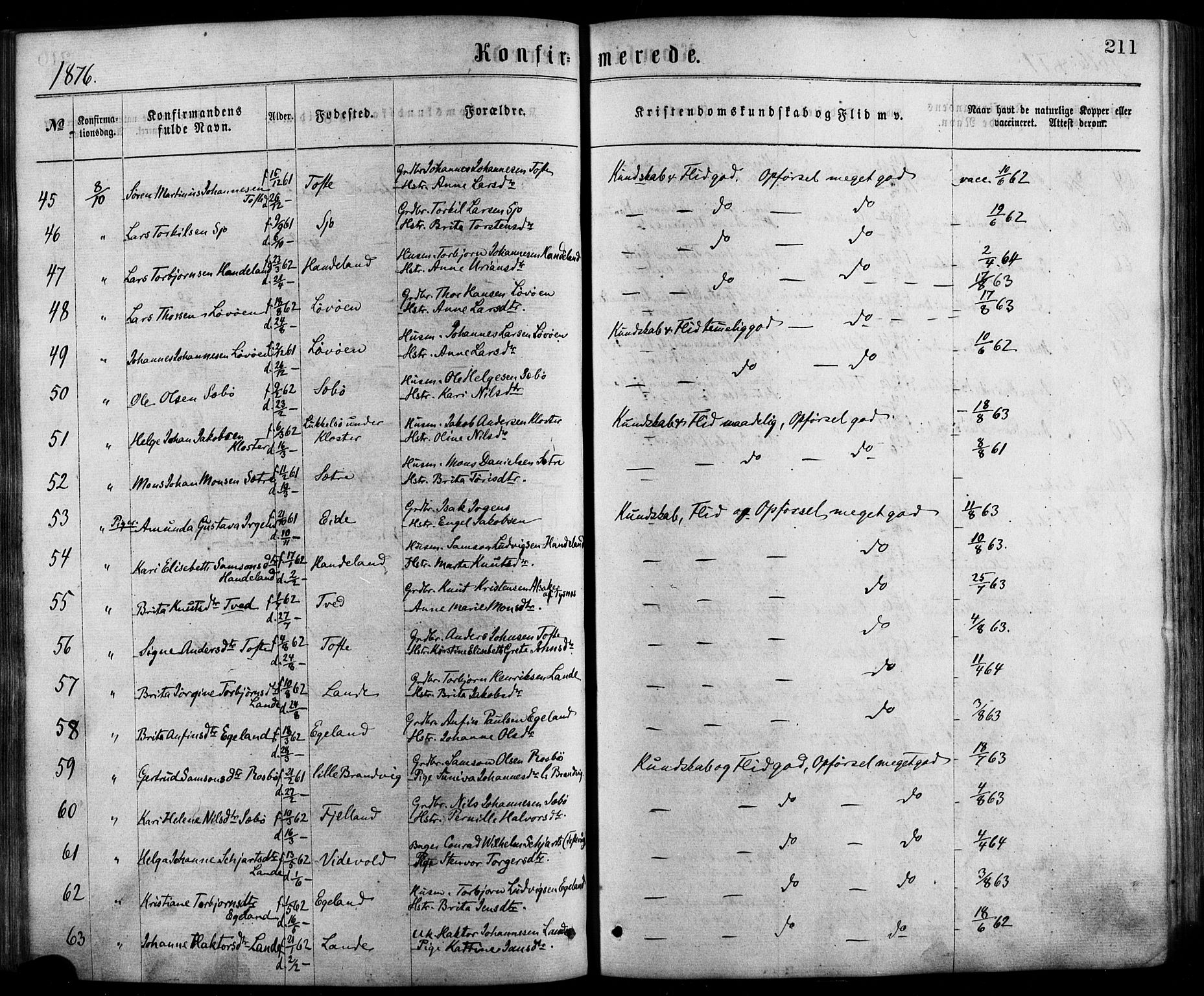 Fjelberg sokneprestembete, AV/SAB-A-75201/H/Haa: Parish register (official) no. A 8, 1866-1879, p. 211