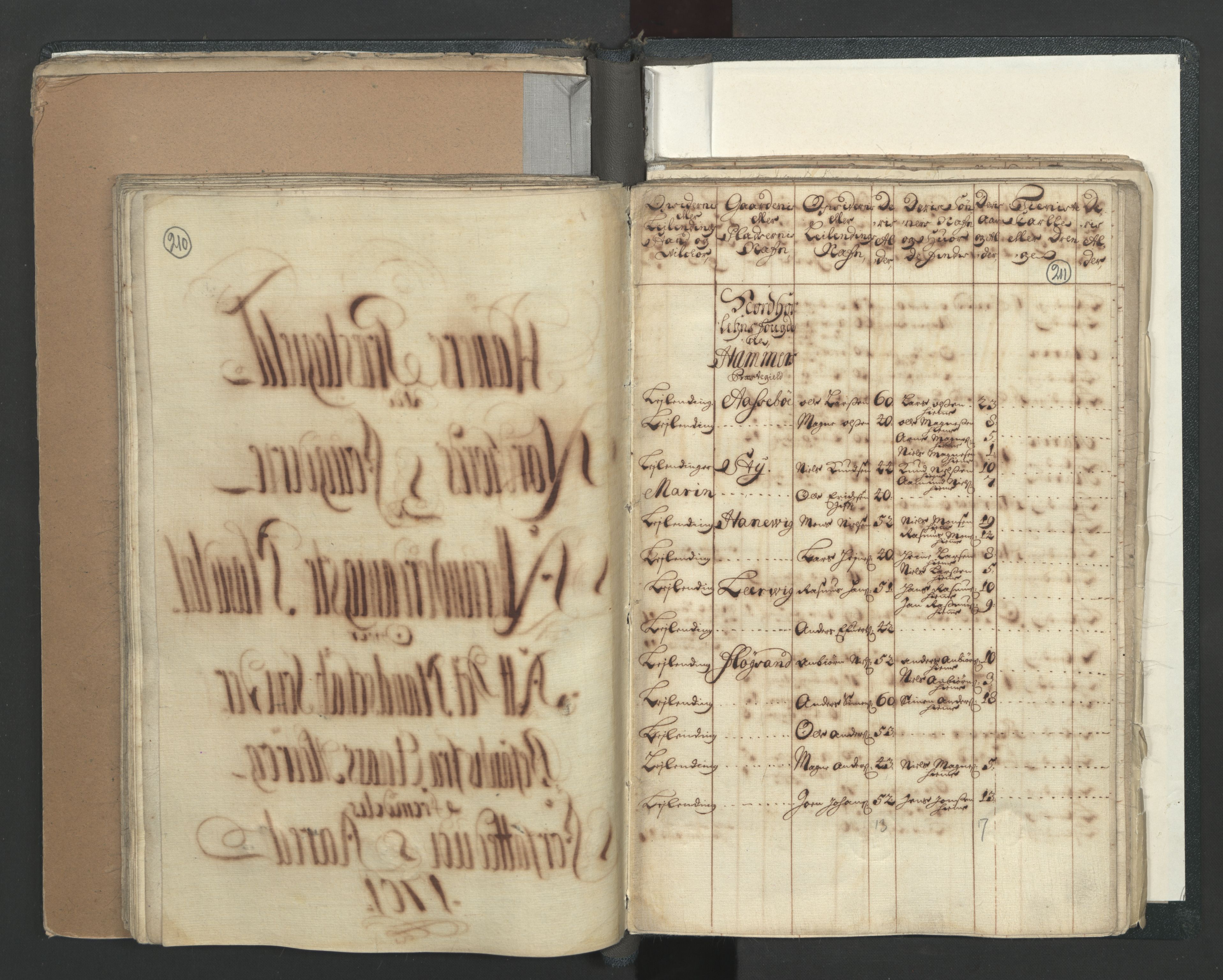 RA, Census (manntall) 1701, no. 7: Nordhordland and Voss fogderi, 1701, p. 210-211