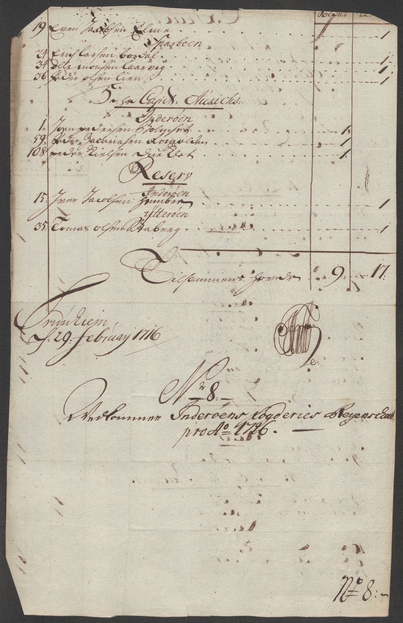 Rentekammeret inntil 1814, Reviderte regnskaper, Fogderegnskap, RA/EA-4092/R63/L4324: Fogderegnskap Inderøy, 1716, p. 144