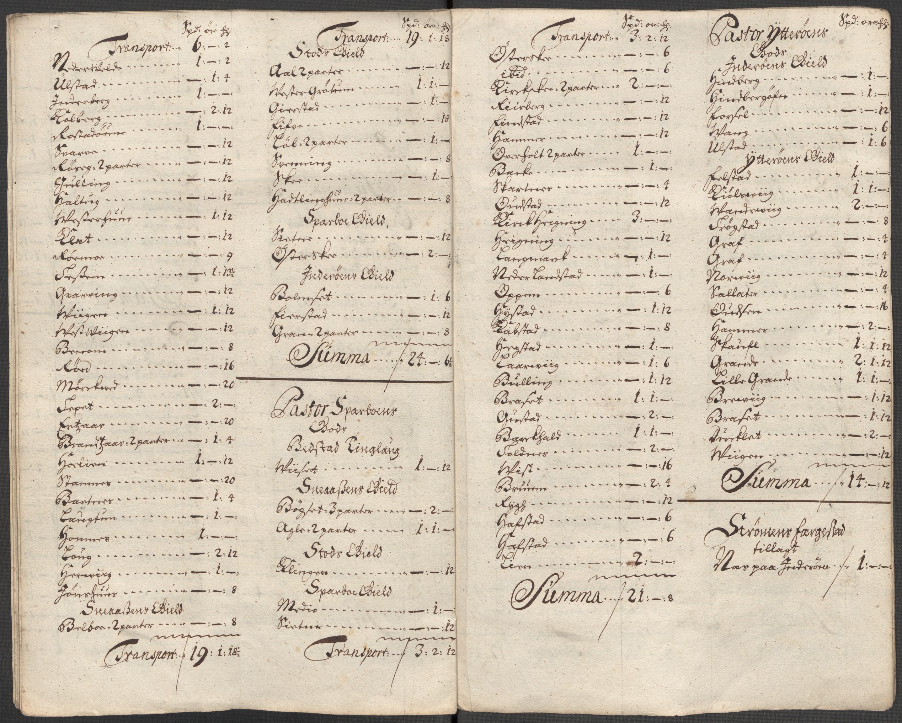 Rentekammeret inntil 1814, Reviderte regnskaper, Fogderegnskap, RA/EA-4092/R63/L4324: Fogderegnskap Inderøy, 1716, p. 261