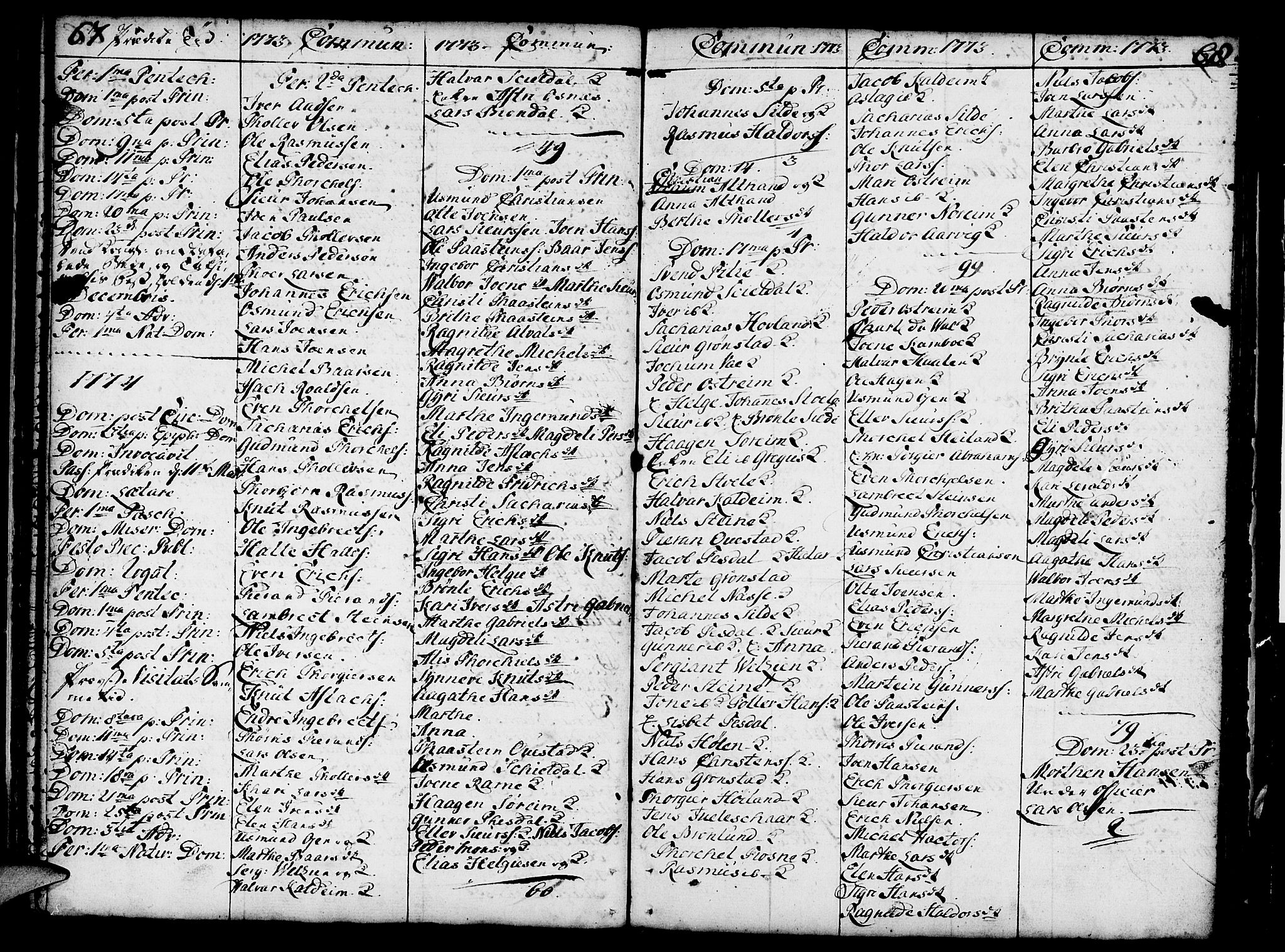Etne sokneprestembete, SAB/A-75001/H/Haa: Parish register (official) no. A 3 /1, 1755-1782, p. 67-68