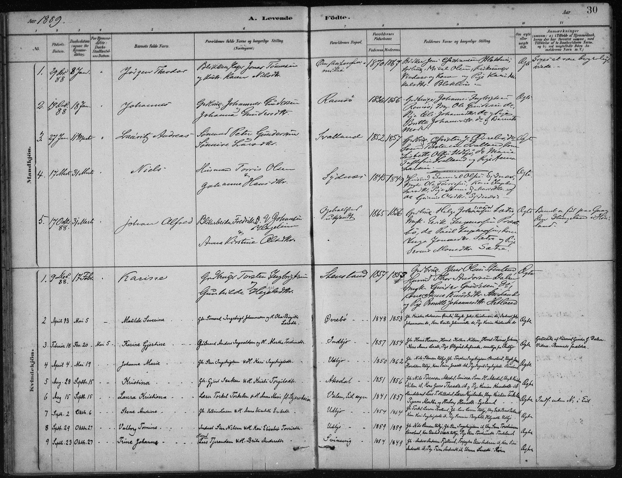 Fjelberg sokneprestembete, SAB/A-75201/H/Haa: Parish register (official) no. B  1, 1879-1919, p. 30