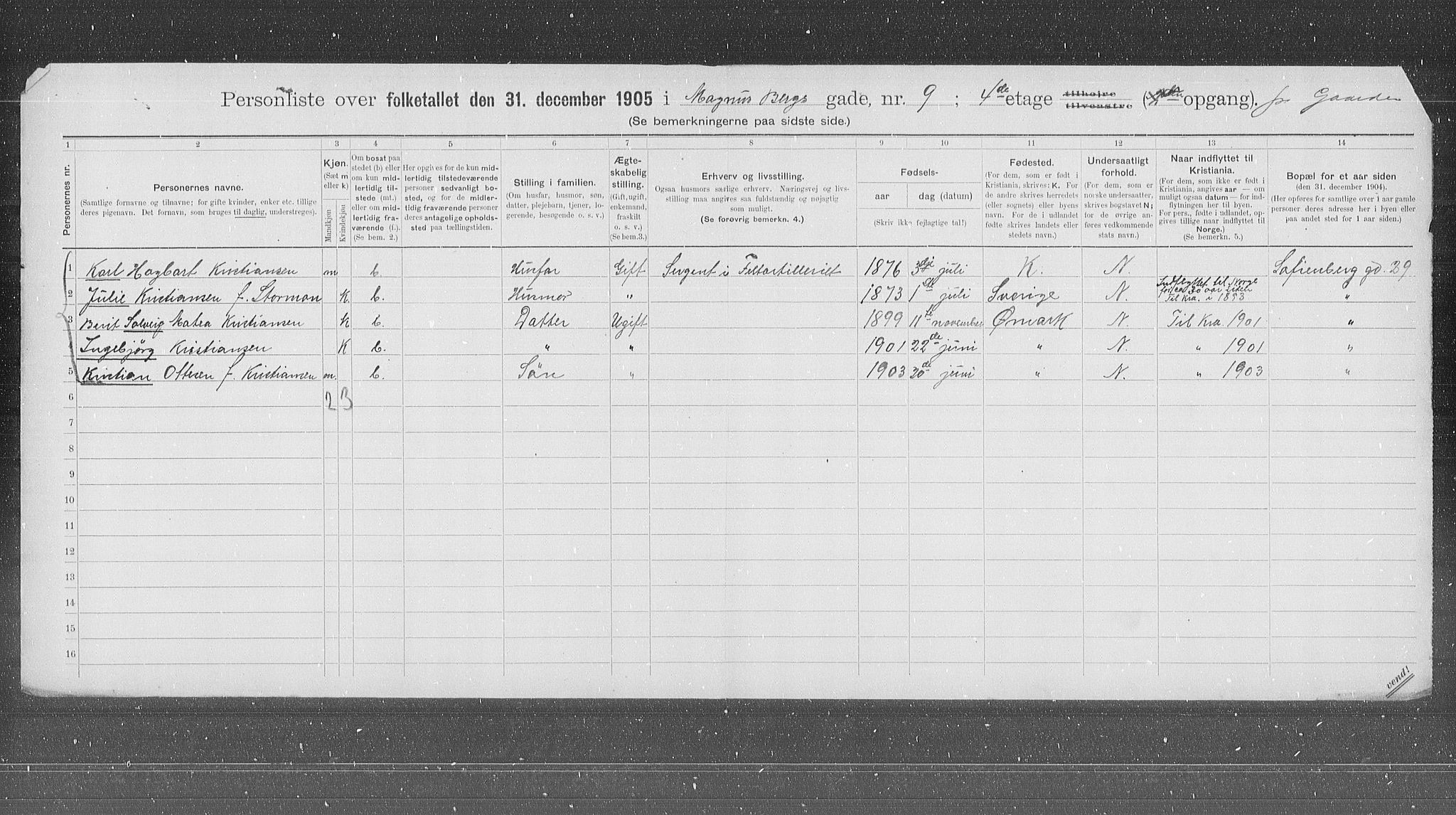 OBA, Municipal Census 1905 for Kristiania, 1905, p. 31091