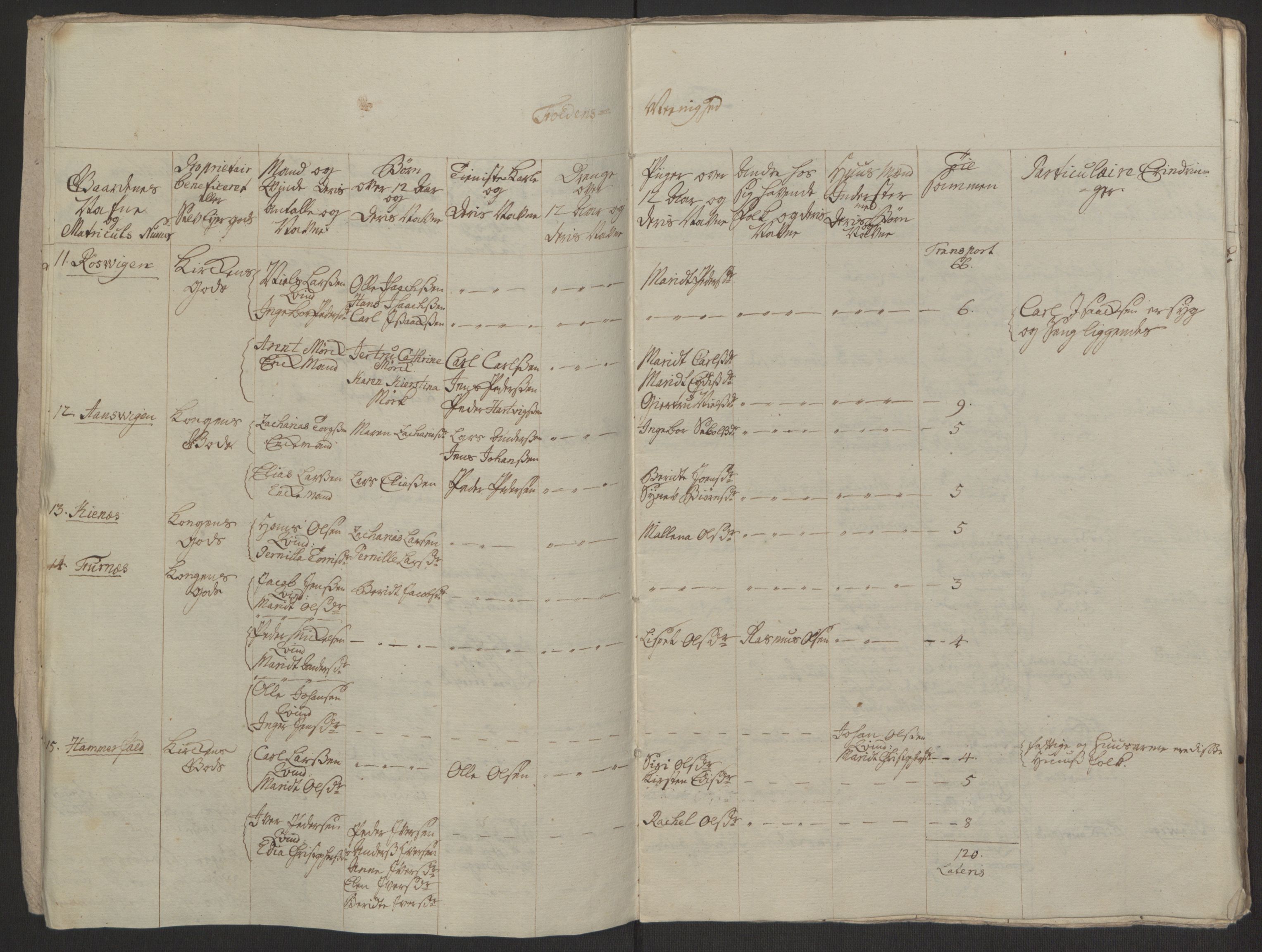 Rentekammeret inntil 1814, Realistisk ordnet avdeling, AV/RA-EA-4070/Ol/L0022a/0001: [Gg 10]: Ekstraskatten, 23.09.1762. Nordlands amt / Salten, 1762-1763, p. 89