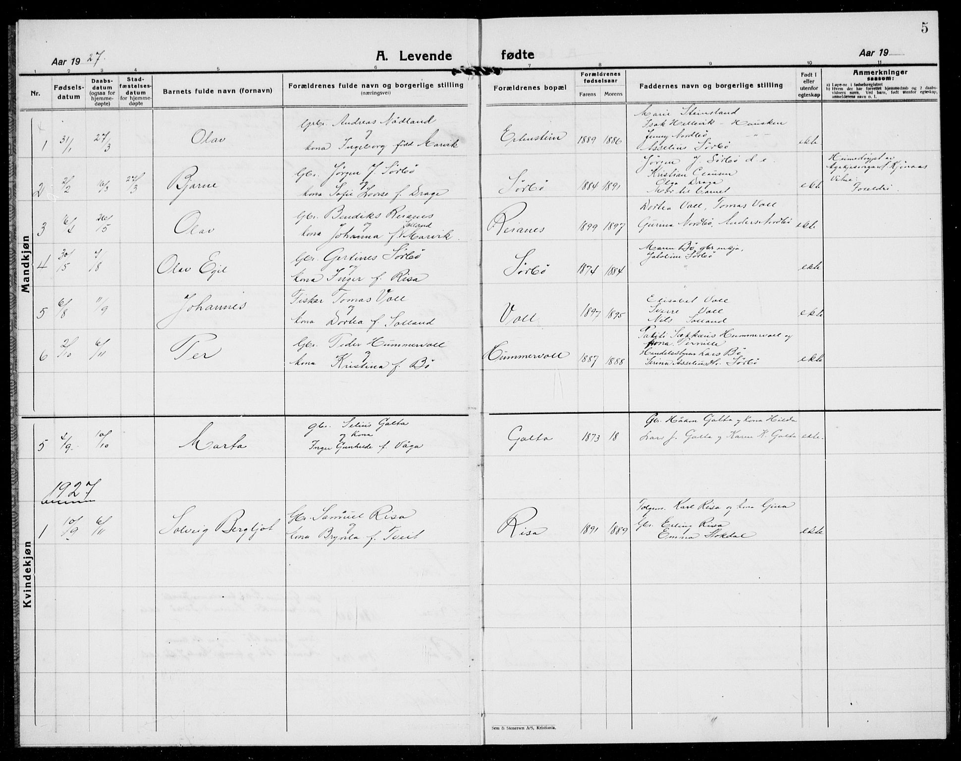 Rennesøy sokneprestkontor, AV/SAST-A -101827/H/Ha/Hab/L0016: Parish register (copy) no. B 15, 1925-1941, p. 5