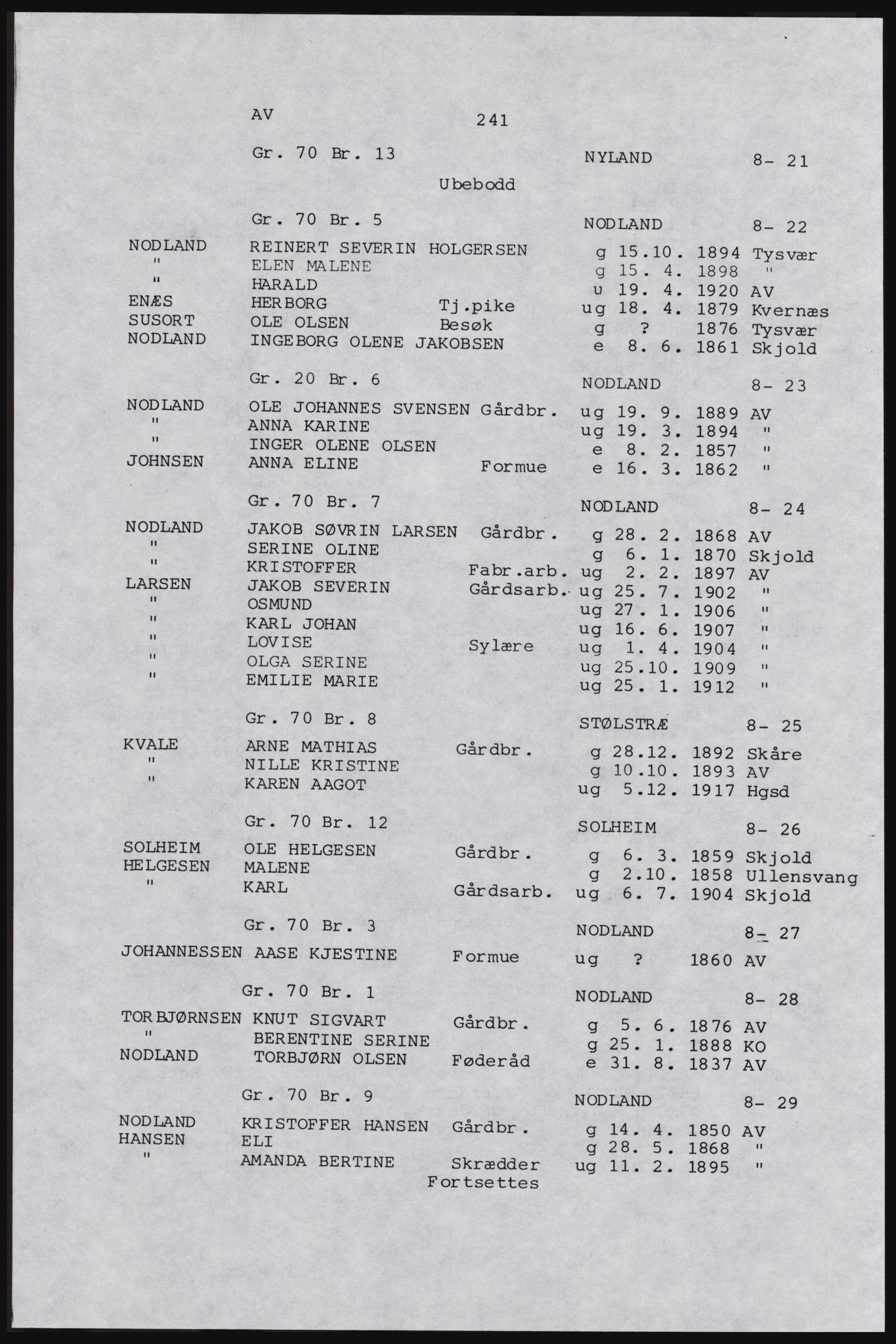 SAST, Copy of 1920 census for Karmøy, 1920, p. 259