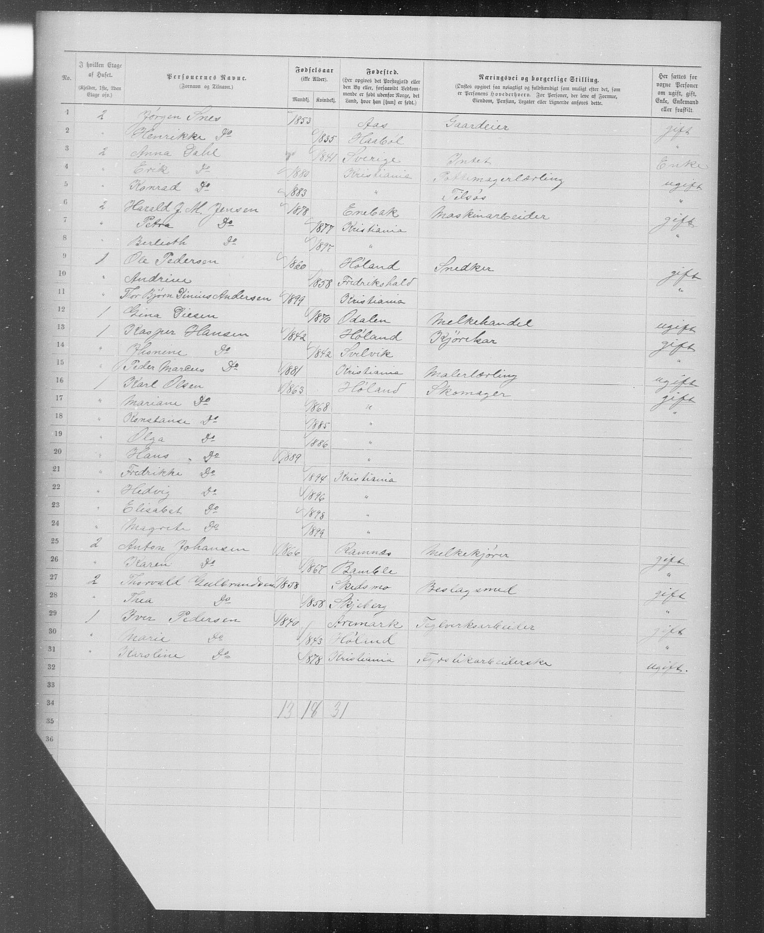 OBA, Municipal Census 1899 for Kristiania, 1899, p. 5738