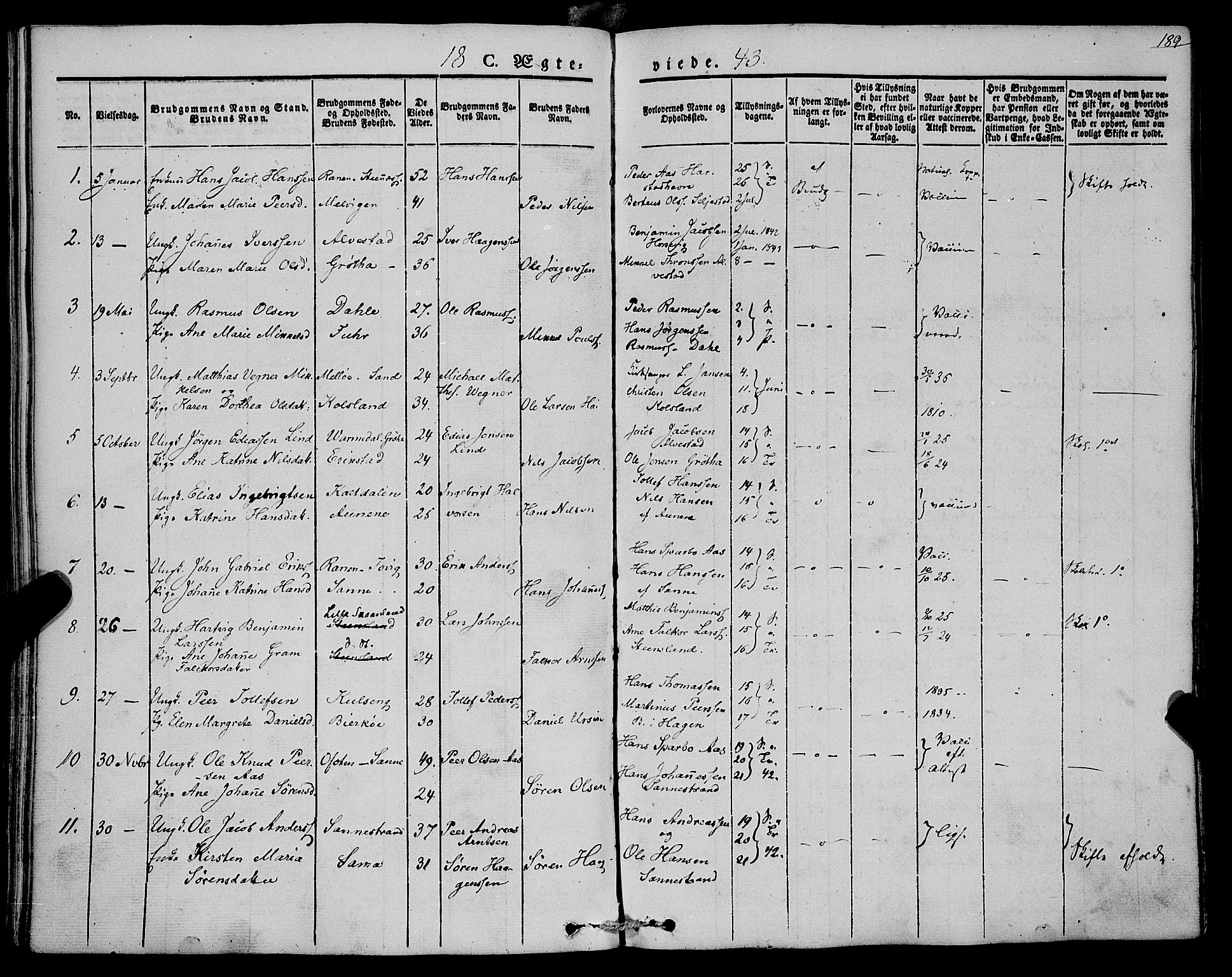 Trondenes sokneprestkontor, SATØ/S-1319/H/Ha/L0009kirke: Parish register (official) no. 9, 1841-1852, p. 189