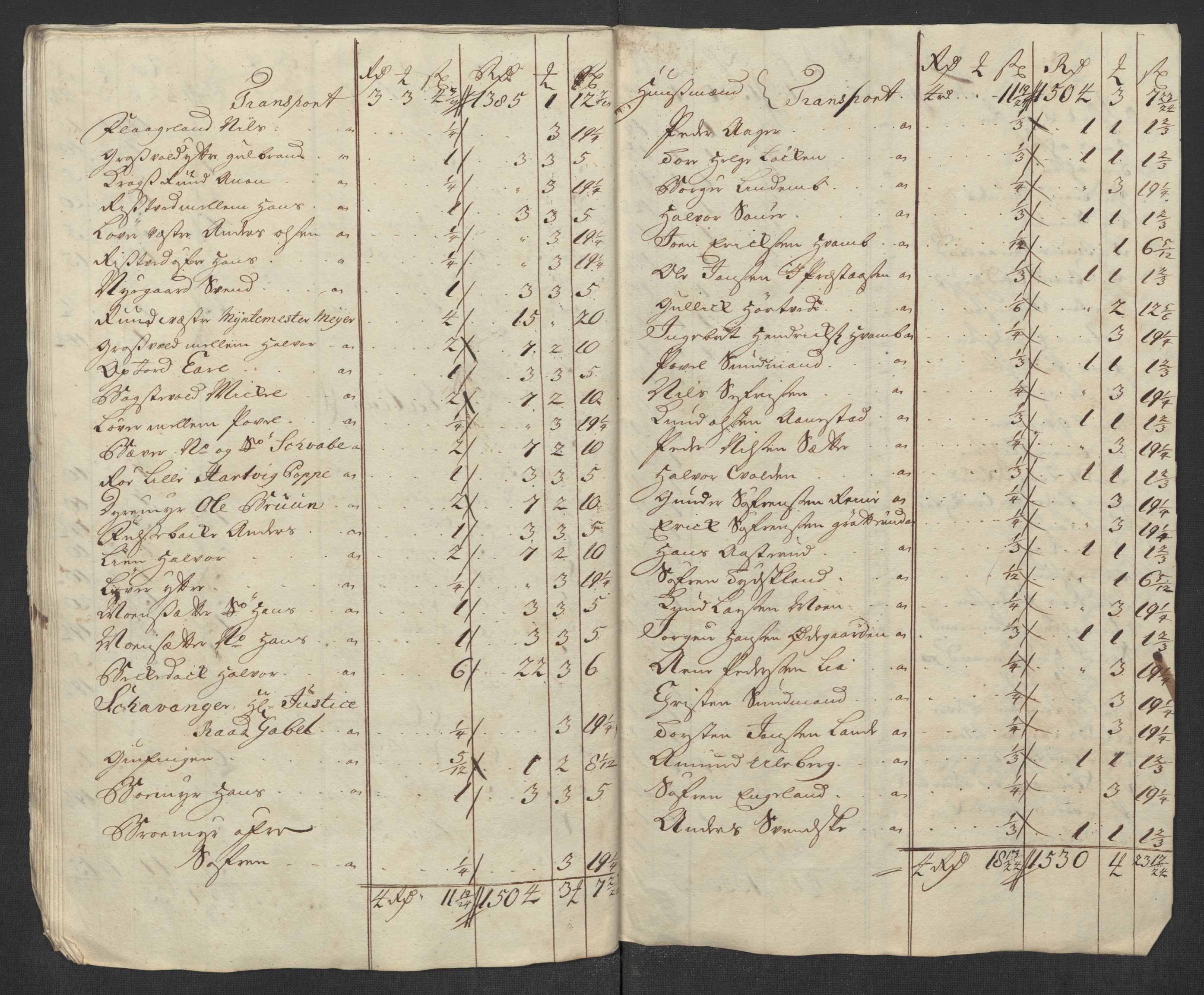 Rentekammeret inntil 1814, Reviderte regnskaper, Fogderegnskap, AV/RA-EA-4092/R24/L1587: Fogderegnskap Numedal og Sandsvær, 1712, p. 220