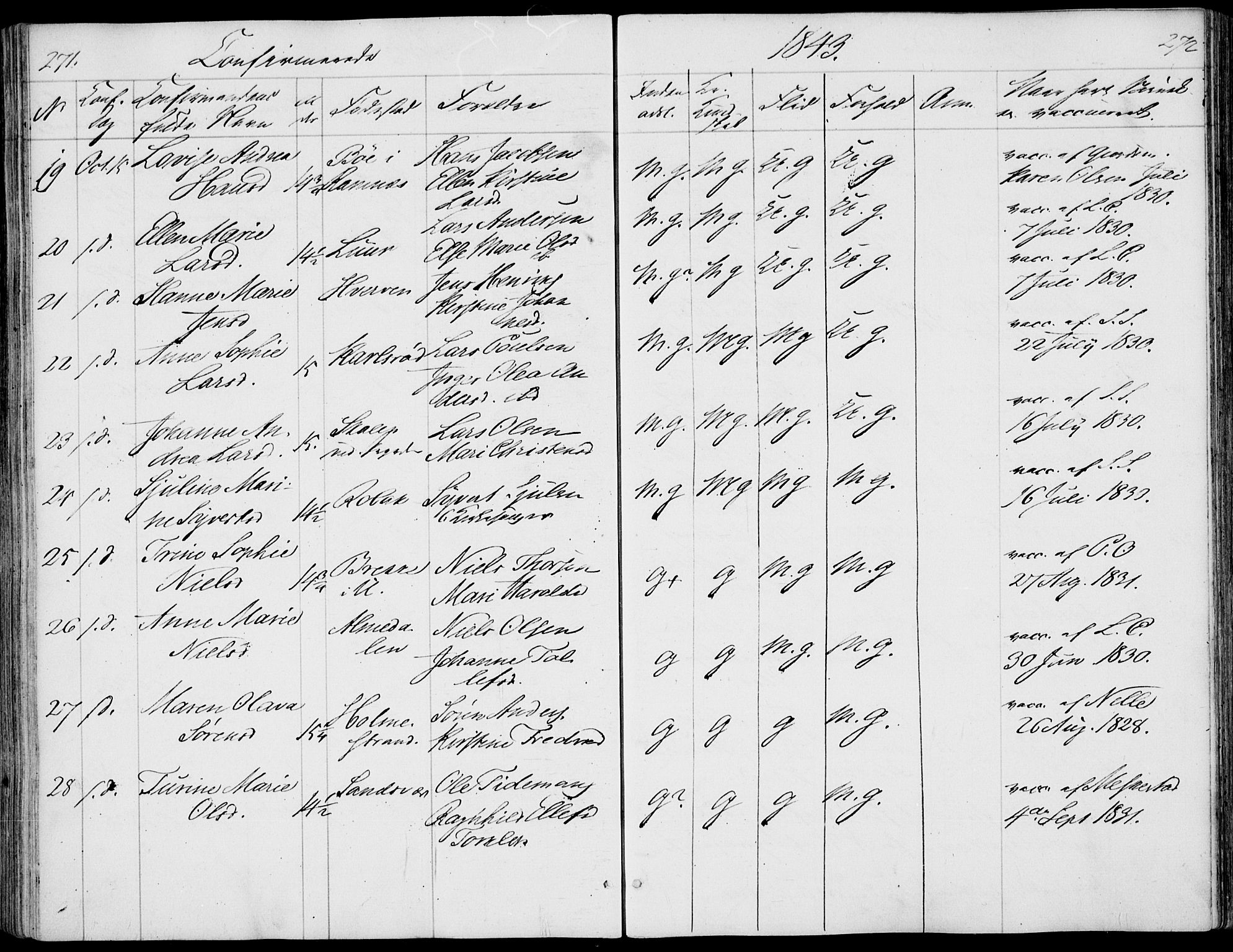 Våle kirkebøker, AV/SAKO-A-334/F/Fa/L0009a: Parish register (official) no. I 9A, 1839-1860, p. 271-272