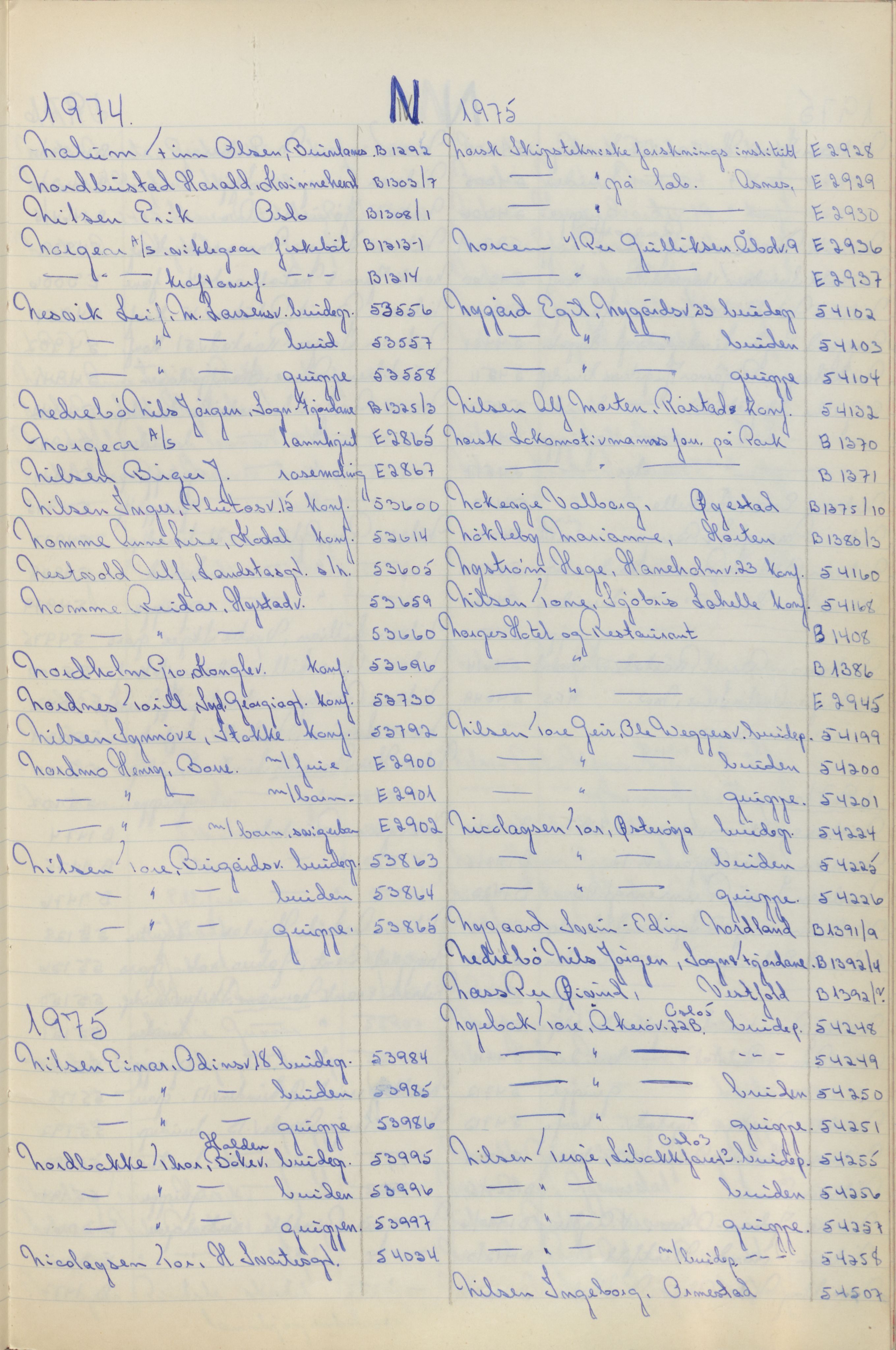 Pa 1494 - Jørgensen, Antonius. Fotograf, VEMU/A-2760/F/Fa, 1927-2004, p. 1079