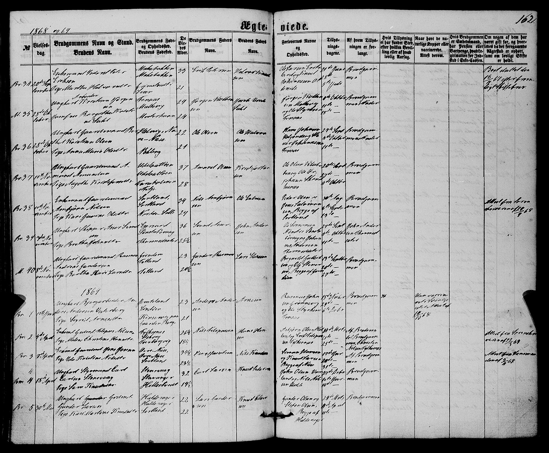 Finnås sokneprestembete, SAB/A-99925/H/Ha/Haa/Haaa/L0008: Parish register (official) no. A 8, 1863-1872, p. 162