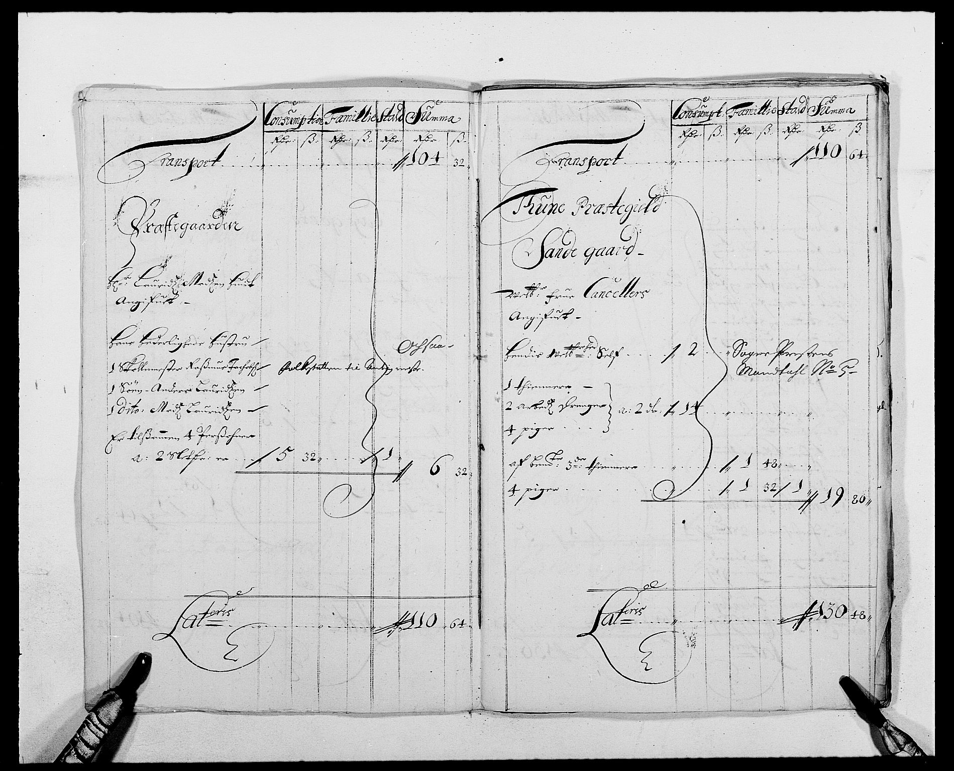 Rentekammeret inntil 1814, Reviderte regnskaper, Fogderegnskap, AV/RA-EA-4092/R03/L0116: Fogderegnskap Onsøy, Tune, Veme og Åbygge fogderi, 1684-1689, p. 291