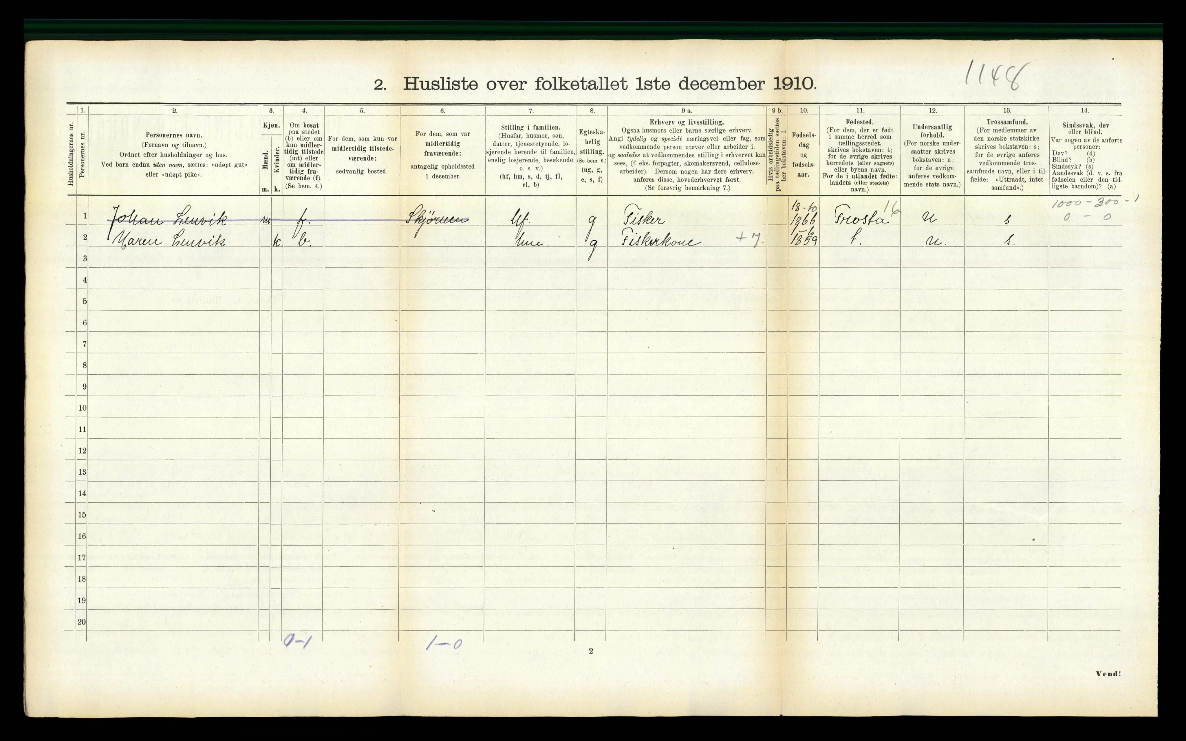 RA, 1910 census for Agdenes, 1910, p. 414