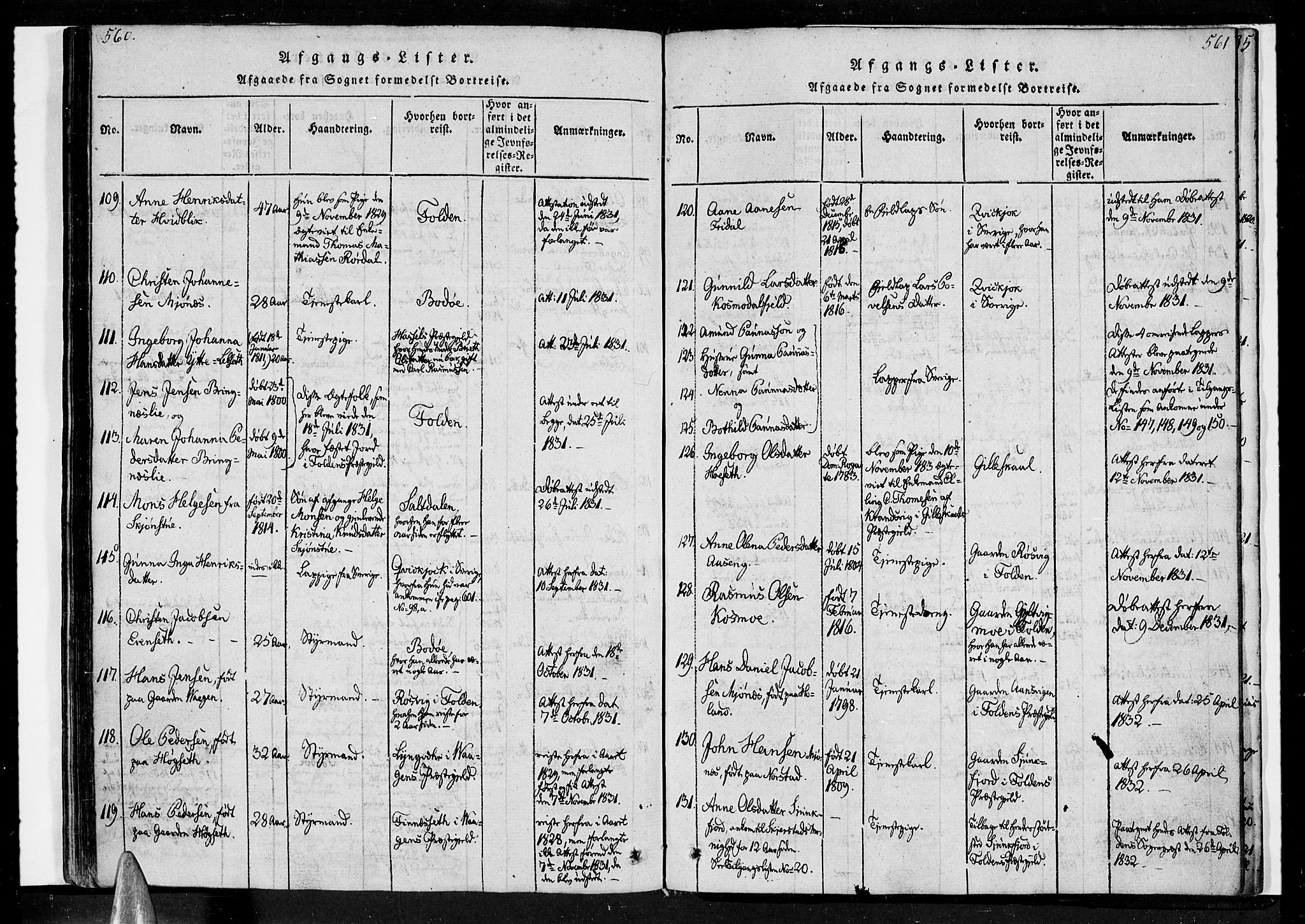 Ministerialprotokoller, klokkerbøker og fødselsregistre - Nordland, SAT/A-1459/852/L0736: Parish register (official) no. 852A06, 1820-1833, p. 560-561