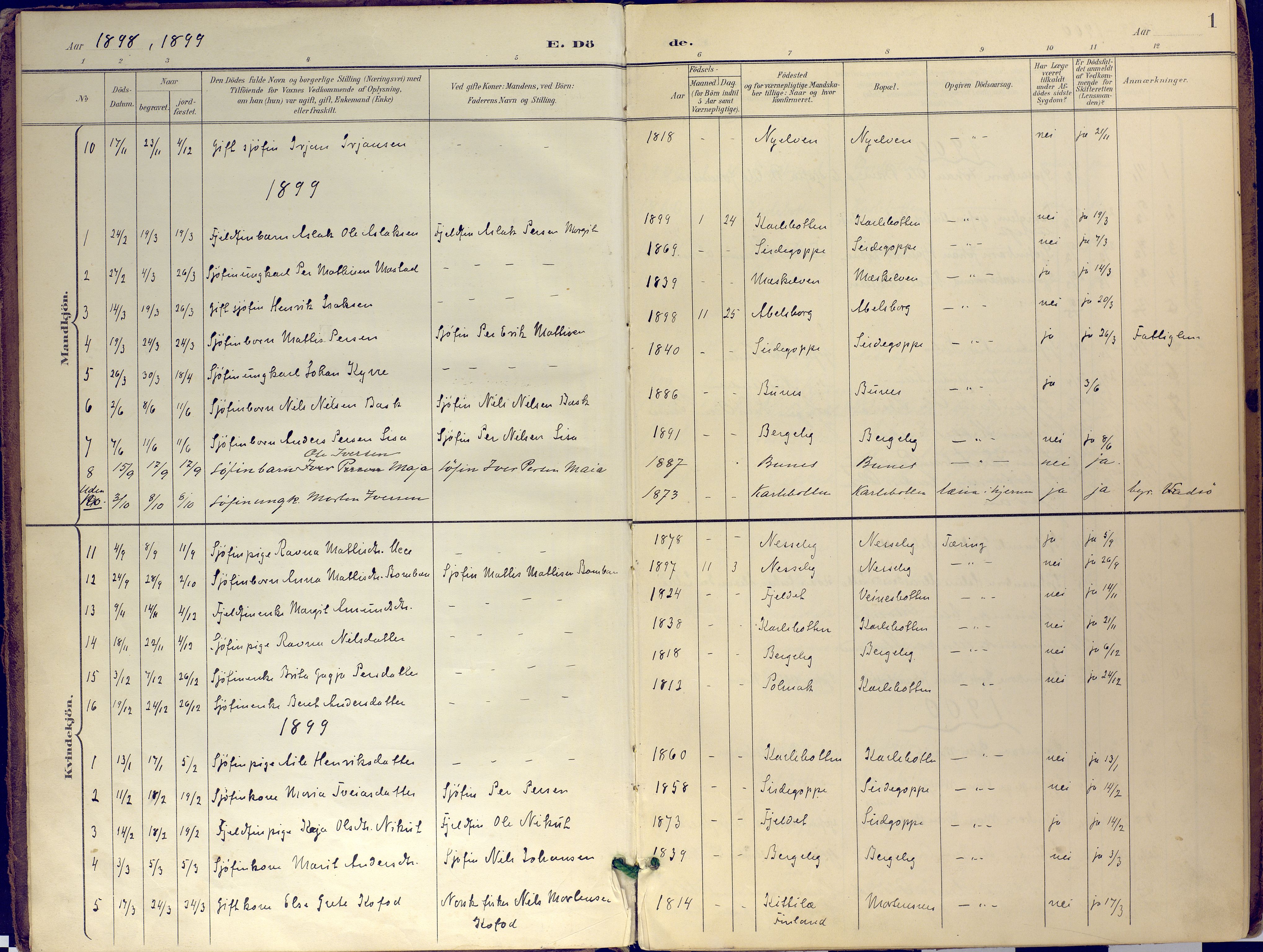 Nesseby sokneprestkontor, SATØ/S-1330/H/Ha/L0007kirke: Parish register (official) no. 7, 1898-1921, p. 1