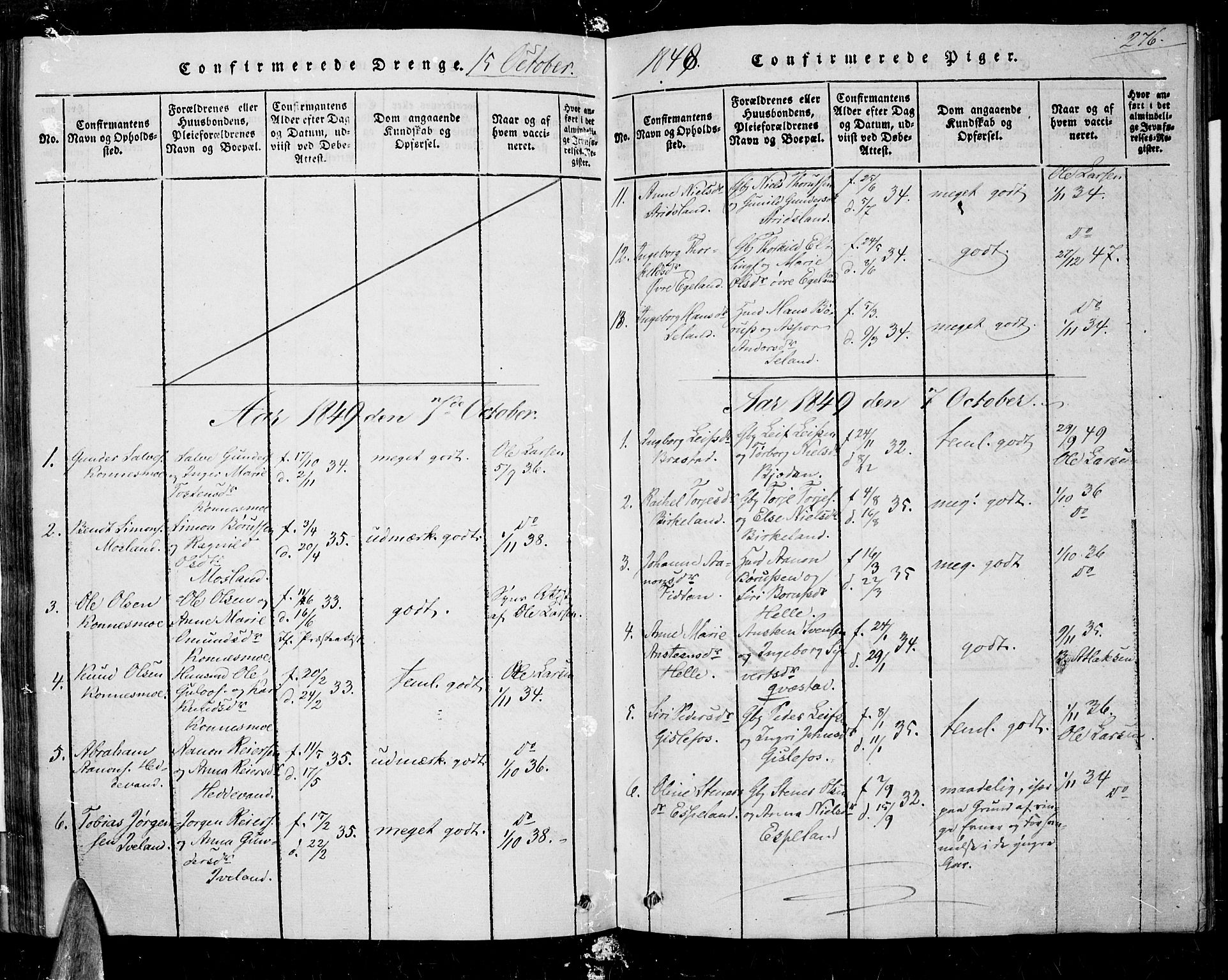 Nord-Audnedal sokneprestkontor, AV/SAK-1111-0032/F/Fa/Faa/L0001: Parish register (official) no. A 1, 1815-1856, p. 276