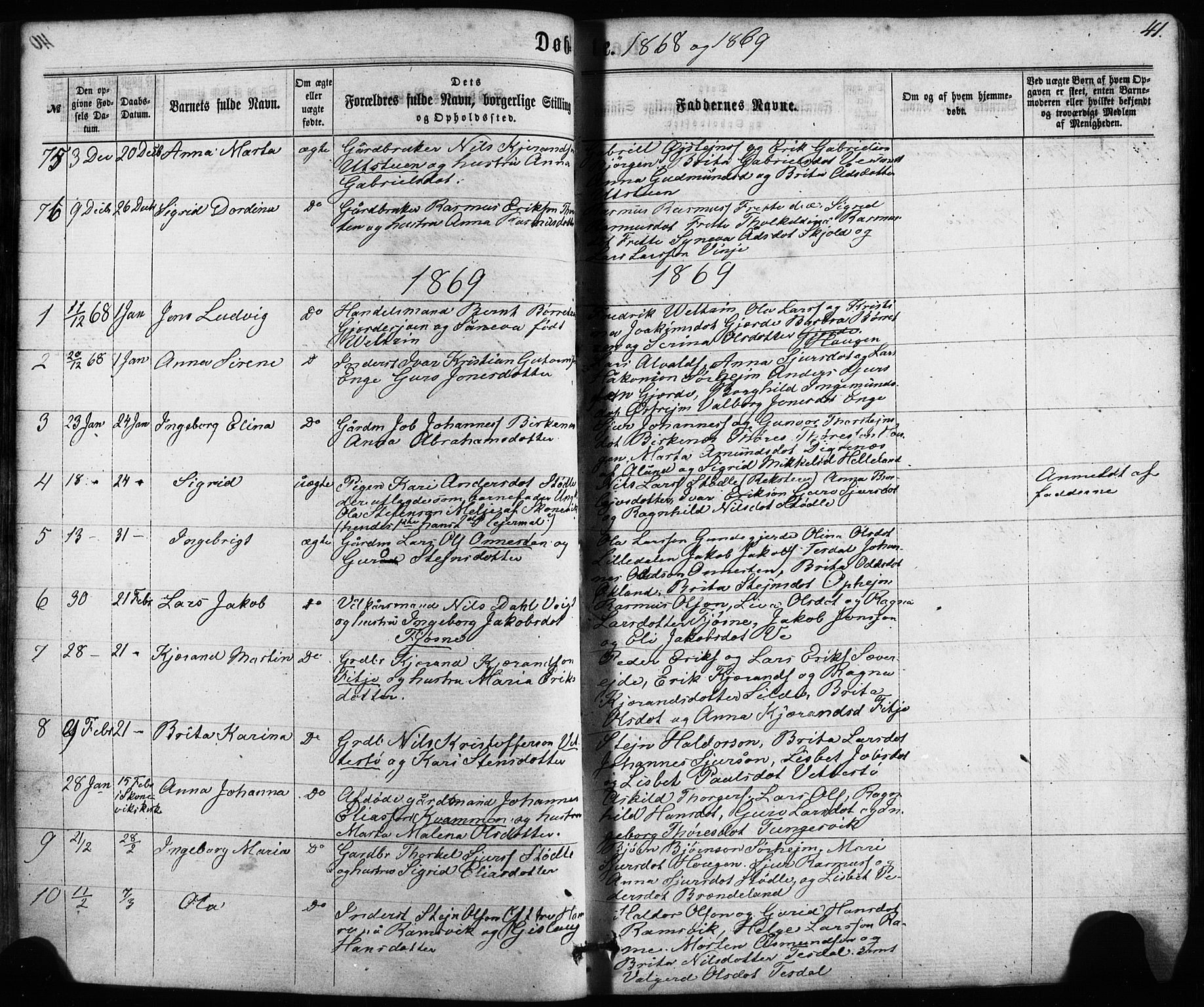 Etne sokneprestembete, SAB/A-75001/H/Haa: Parish register (official) no. A 9, 1862-1878, p. 41